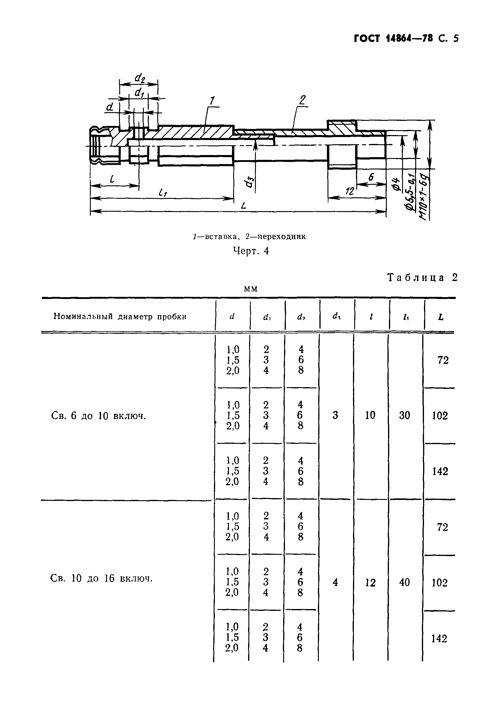 ГОСТ 14864-78