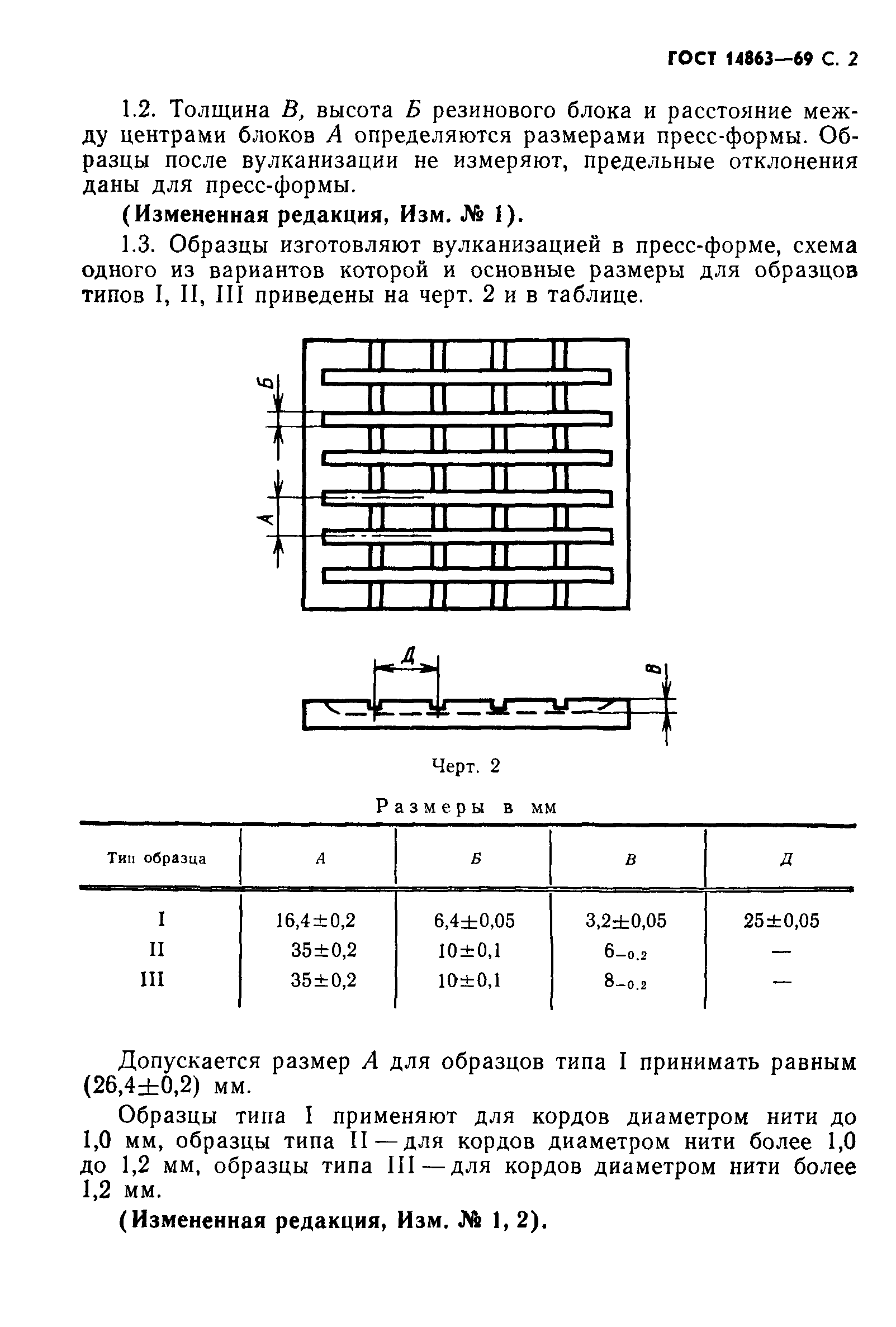 ГОСТ 14863-69