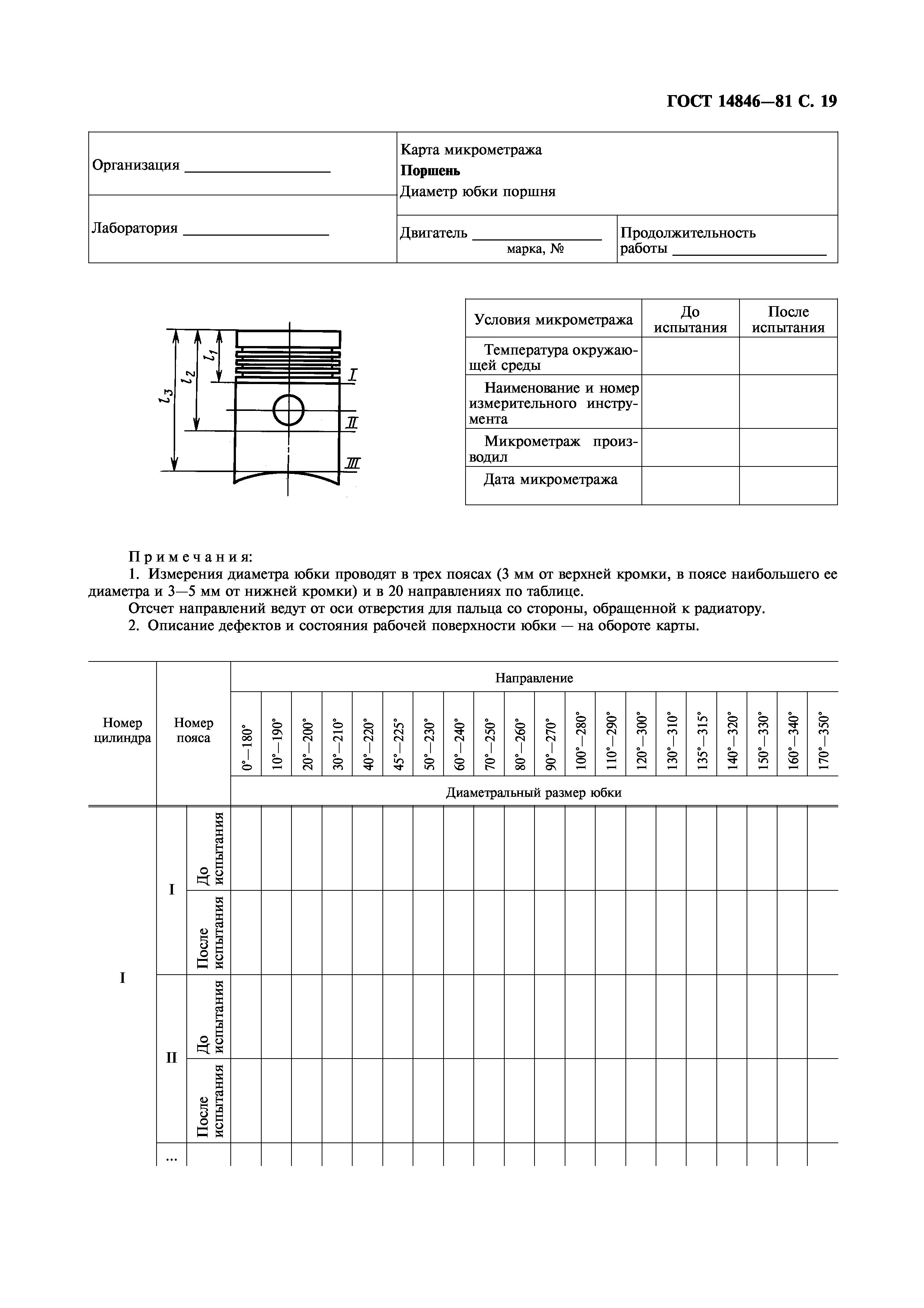 ГОСТ 14846-81