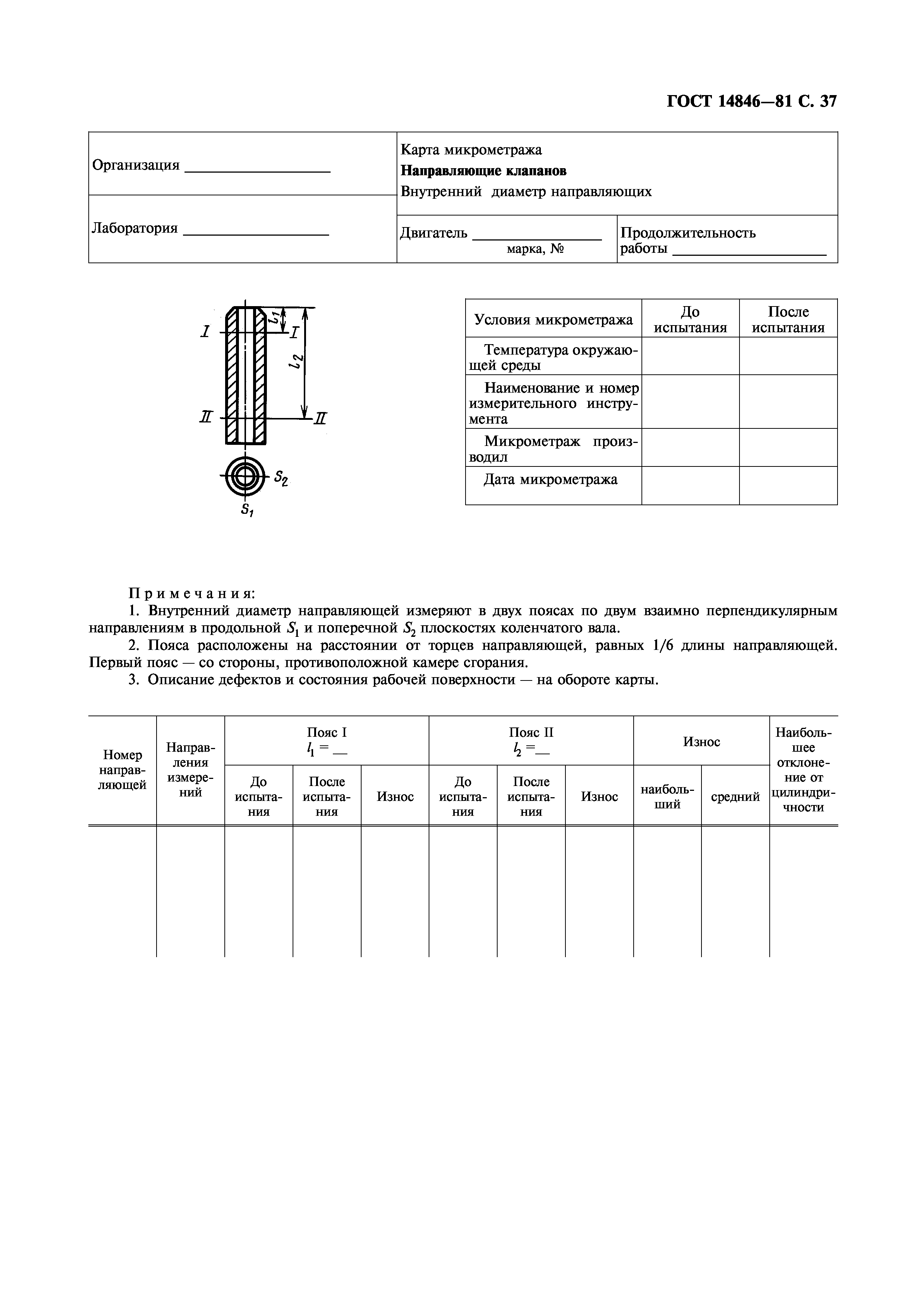 ГОСТ 14846-81