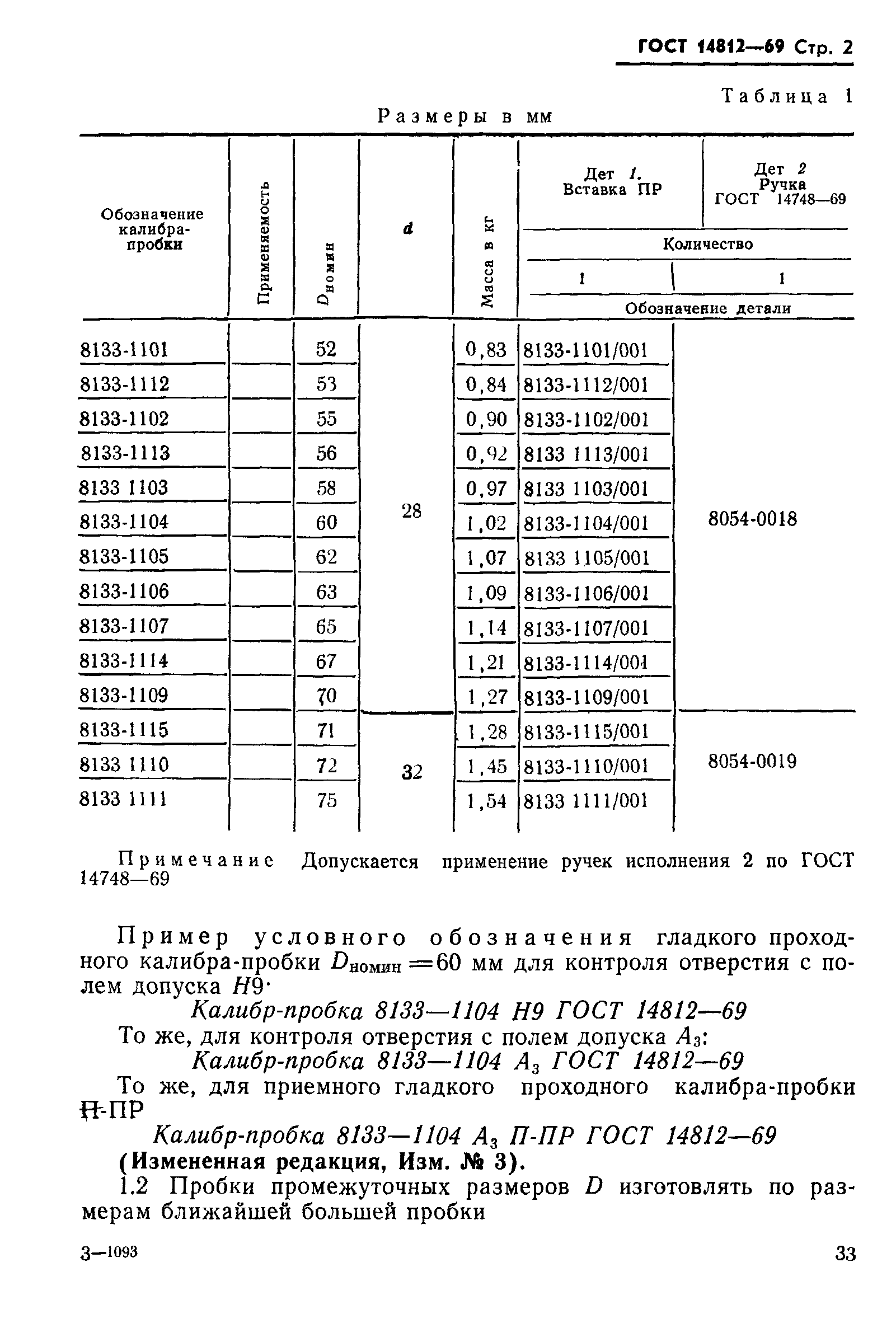 ГОСТ 14812-69