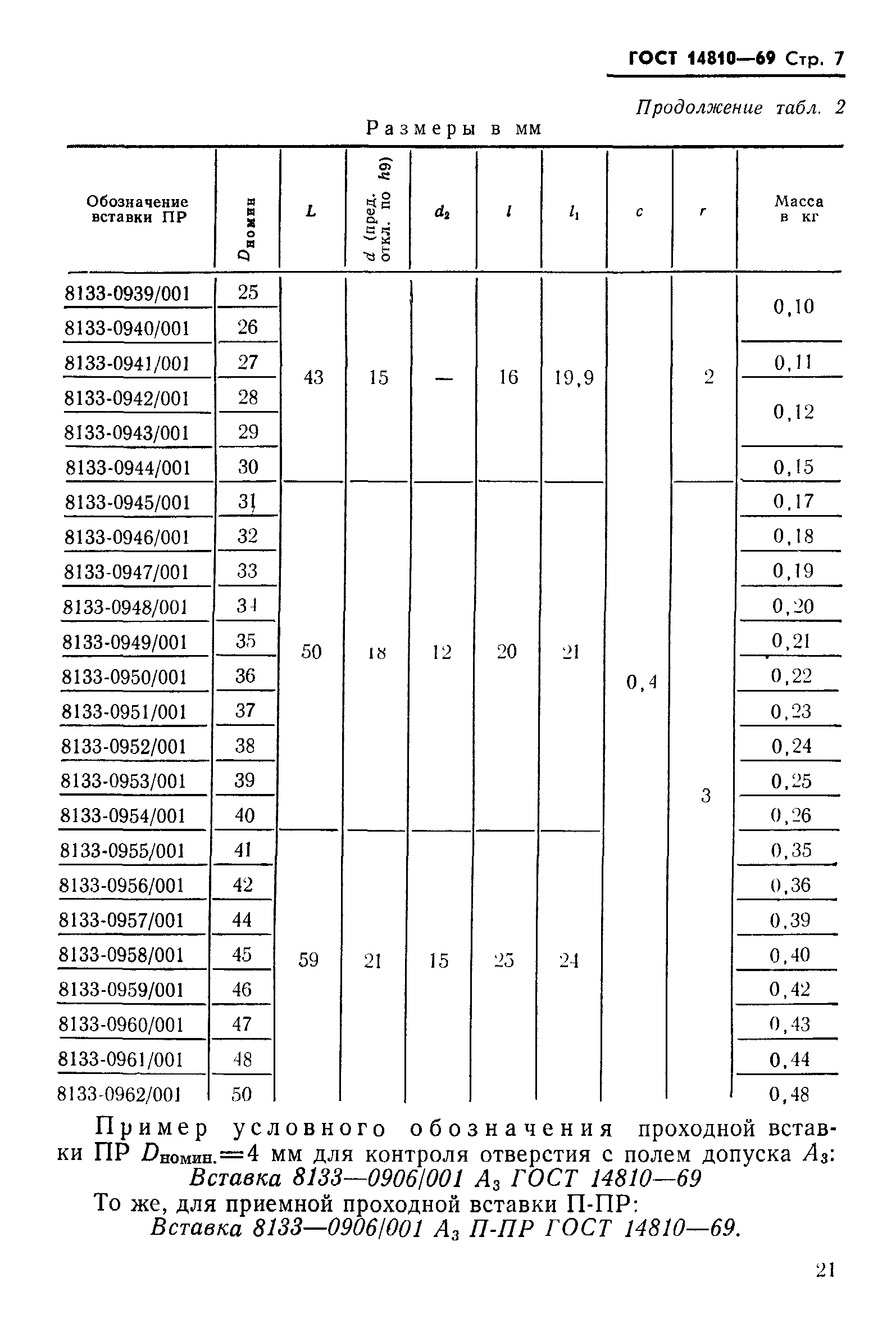 ГОСТ 14810-69