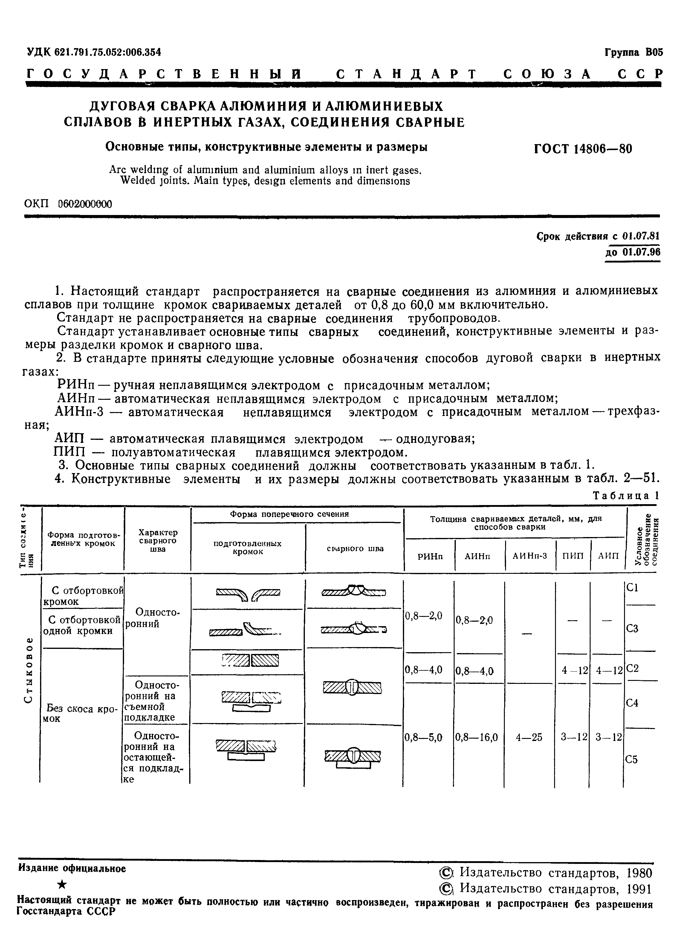 ГОСТ 14806-80