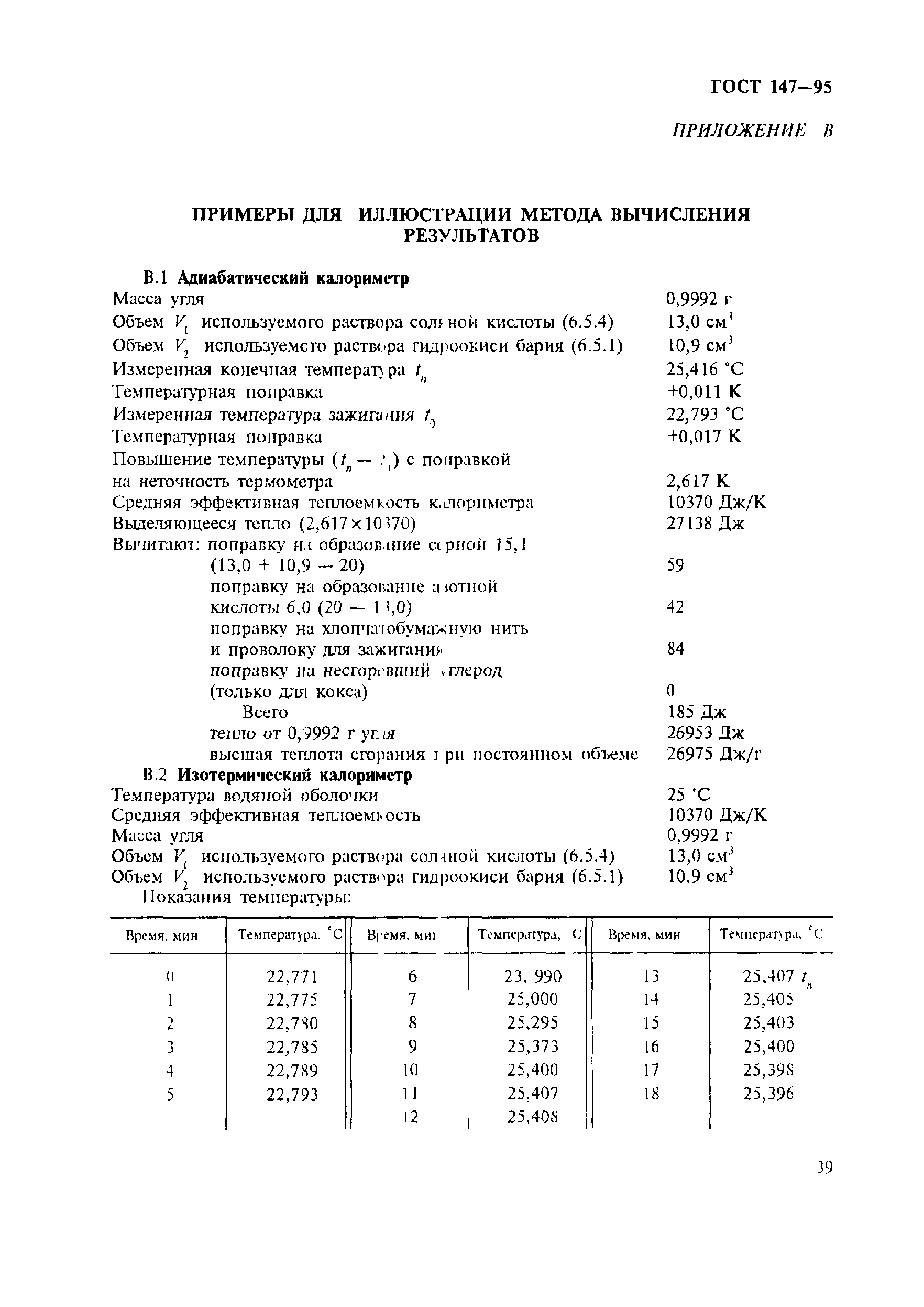 ГОСТ 147-95