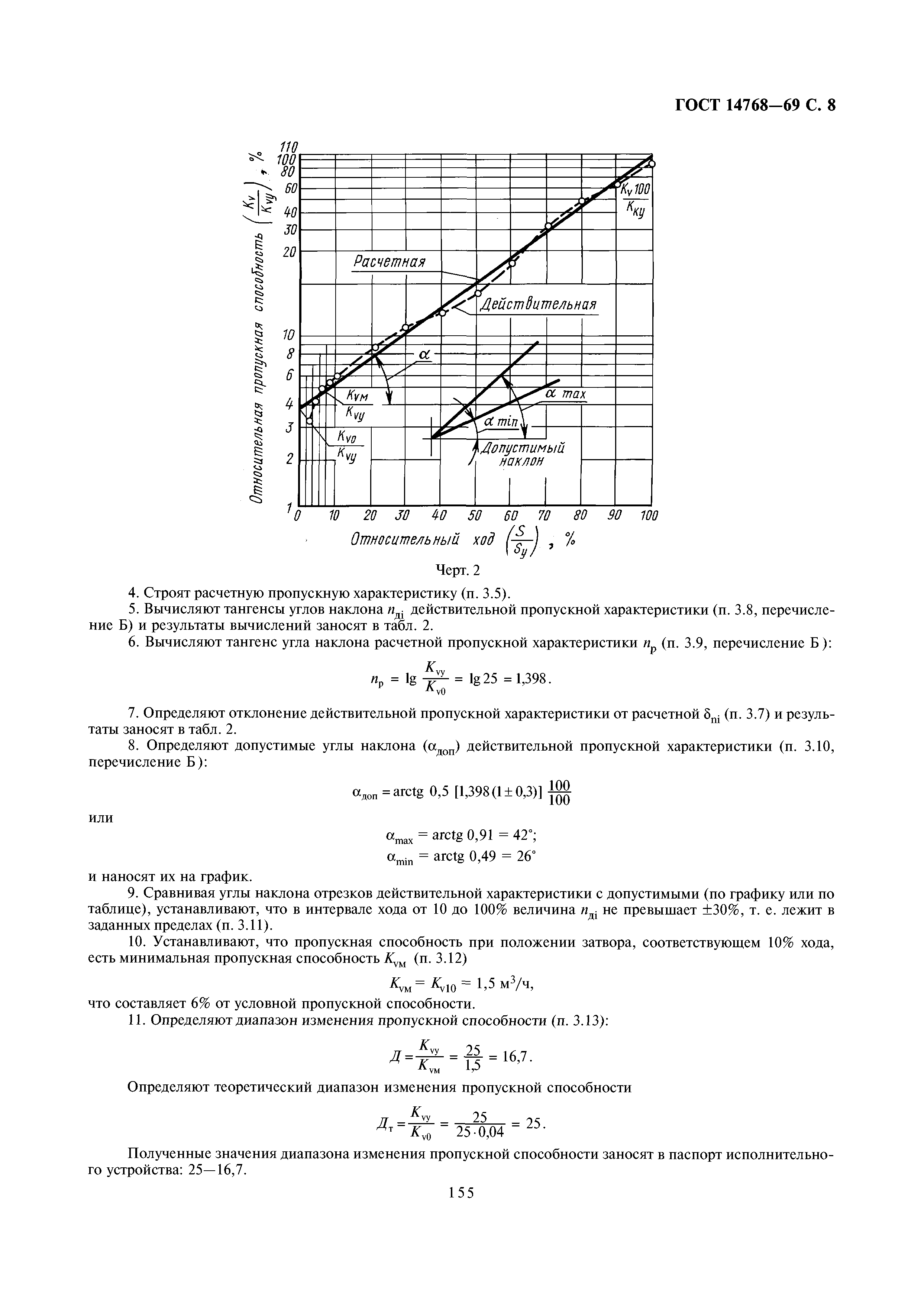 ГОСТ 14768-69