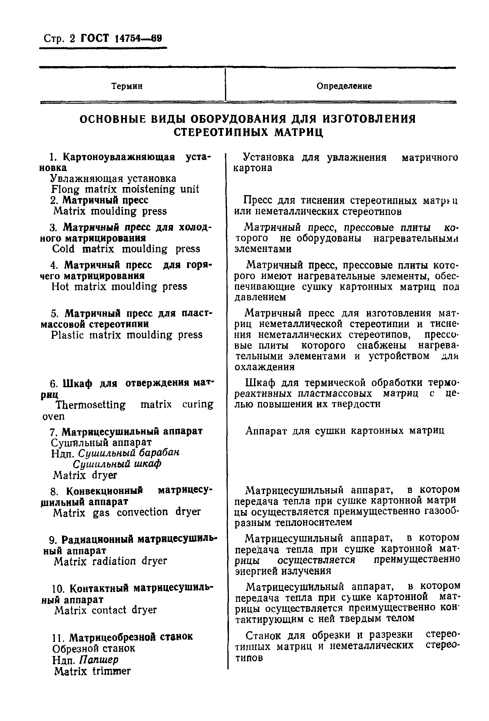 ГОСТ 14754-69