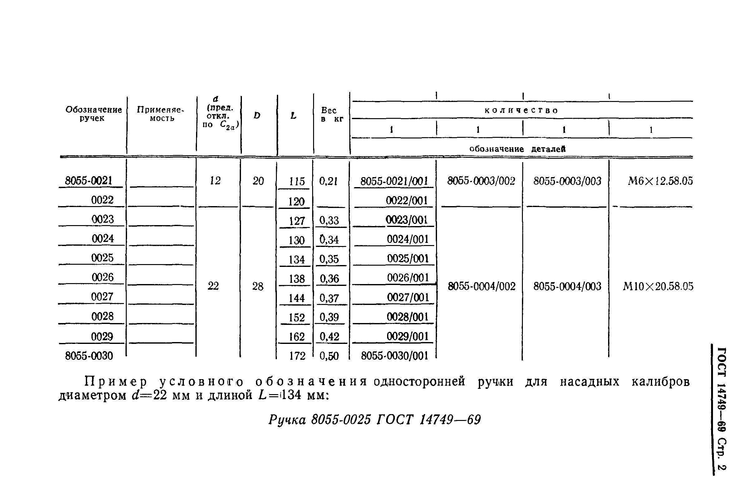 ГОСТ 14749-69