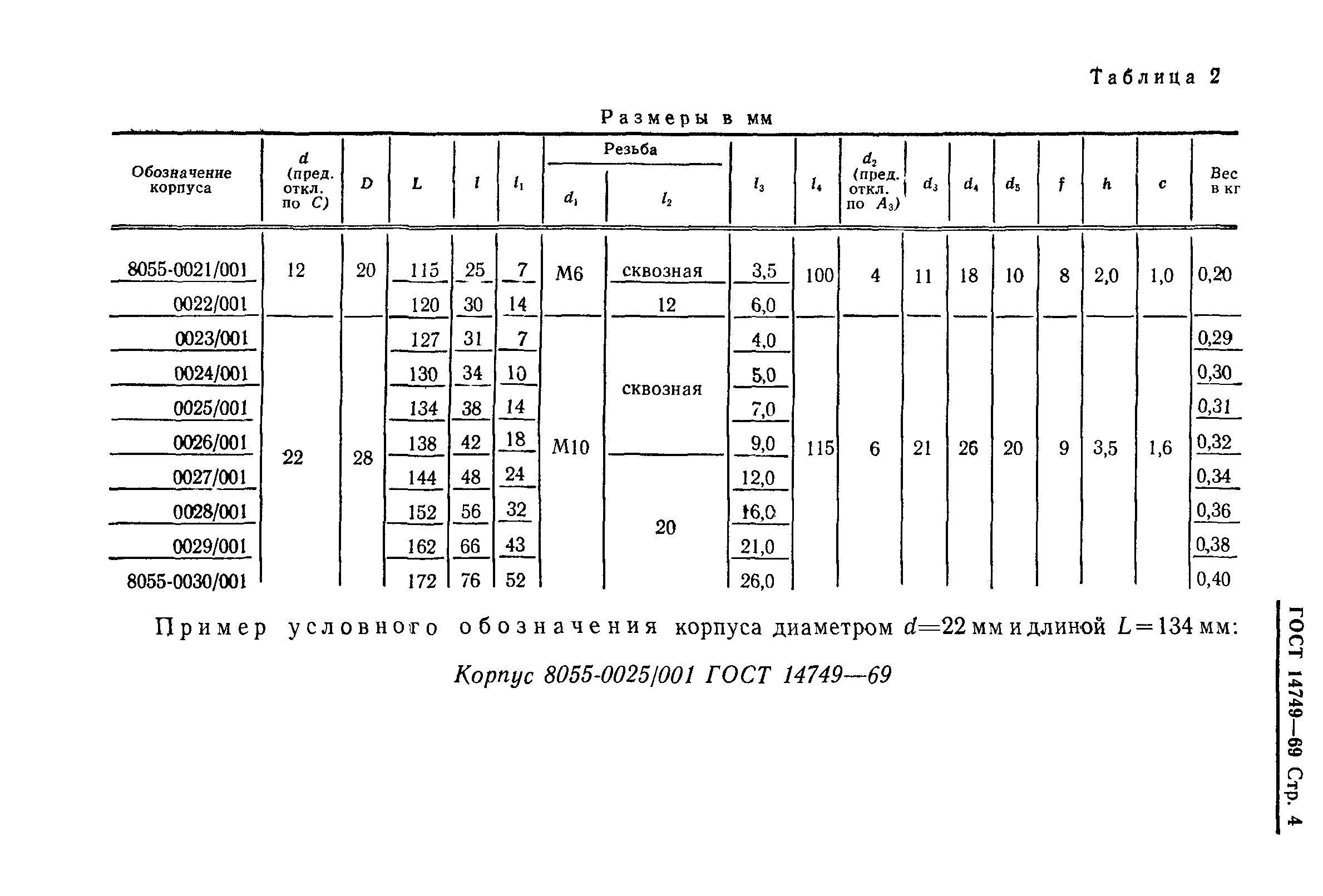 ГОСТ 14749-69