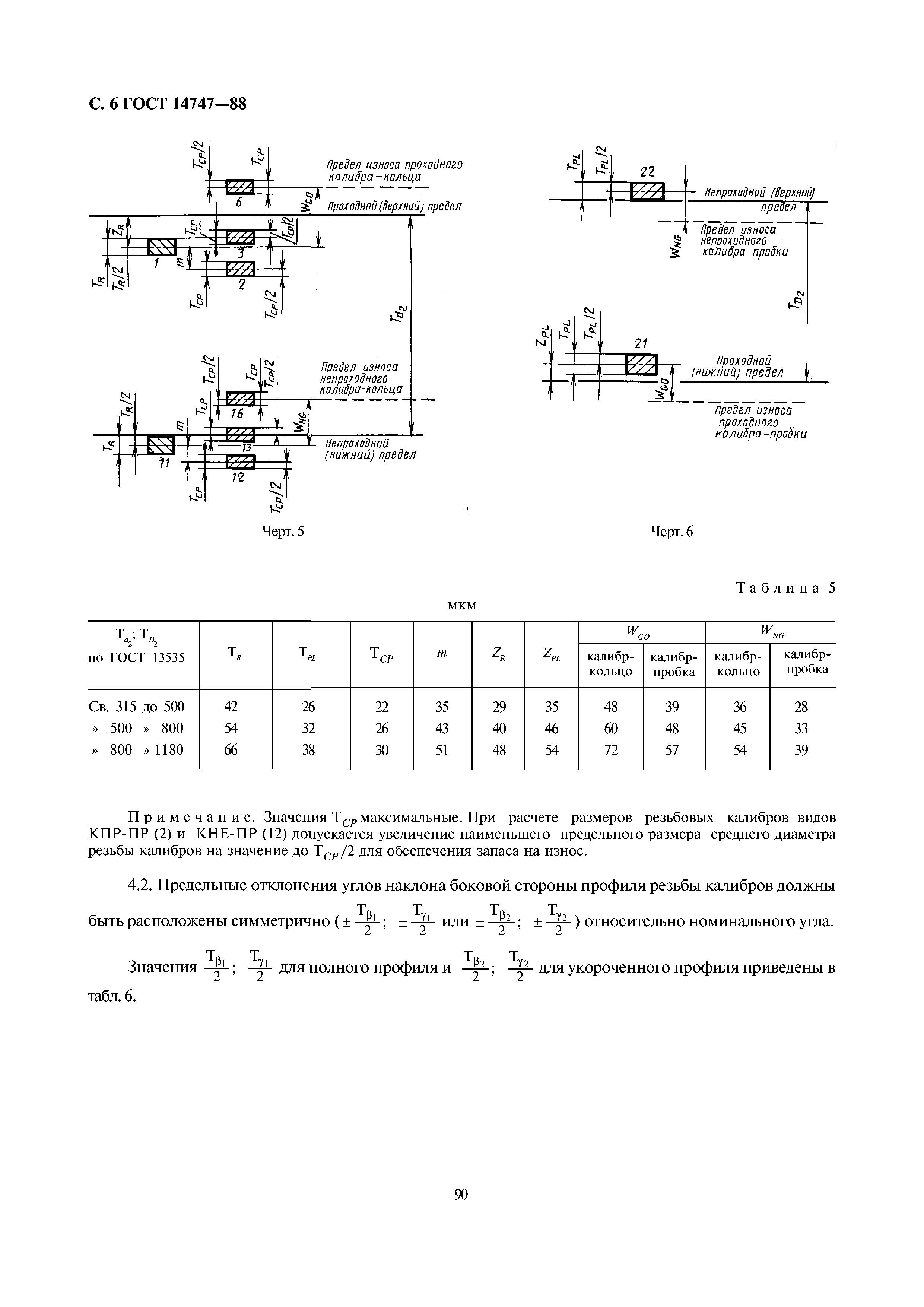 ГОСТ 14747-88