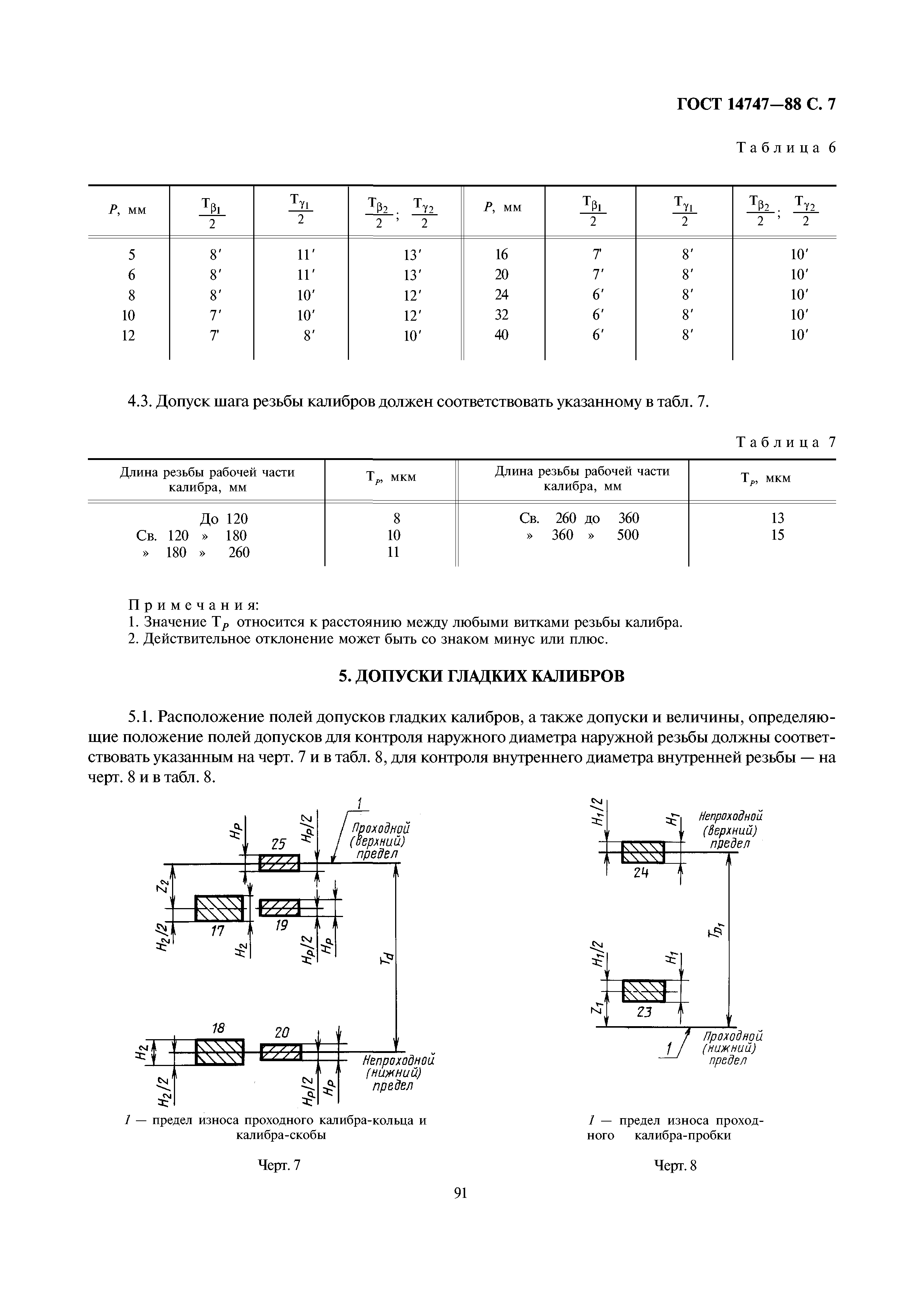 ГОСТ 14747-88