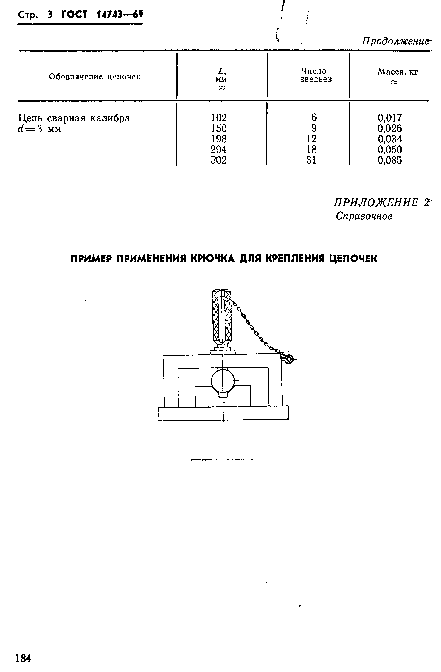 ГОСТ 14743-69