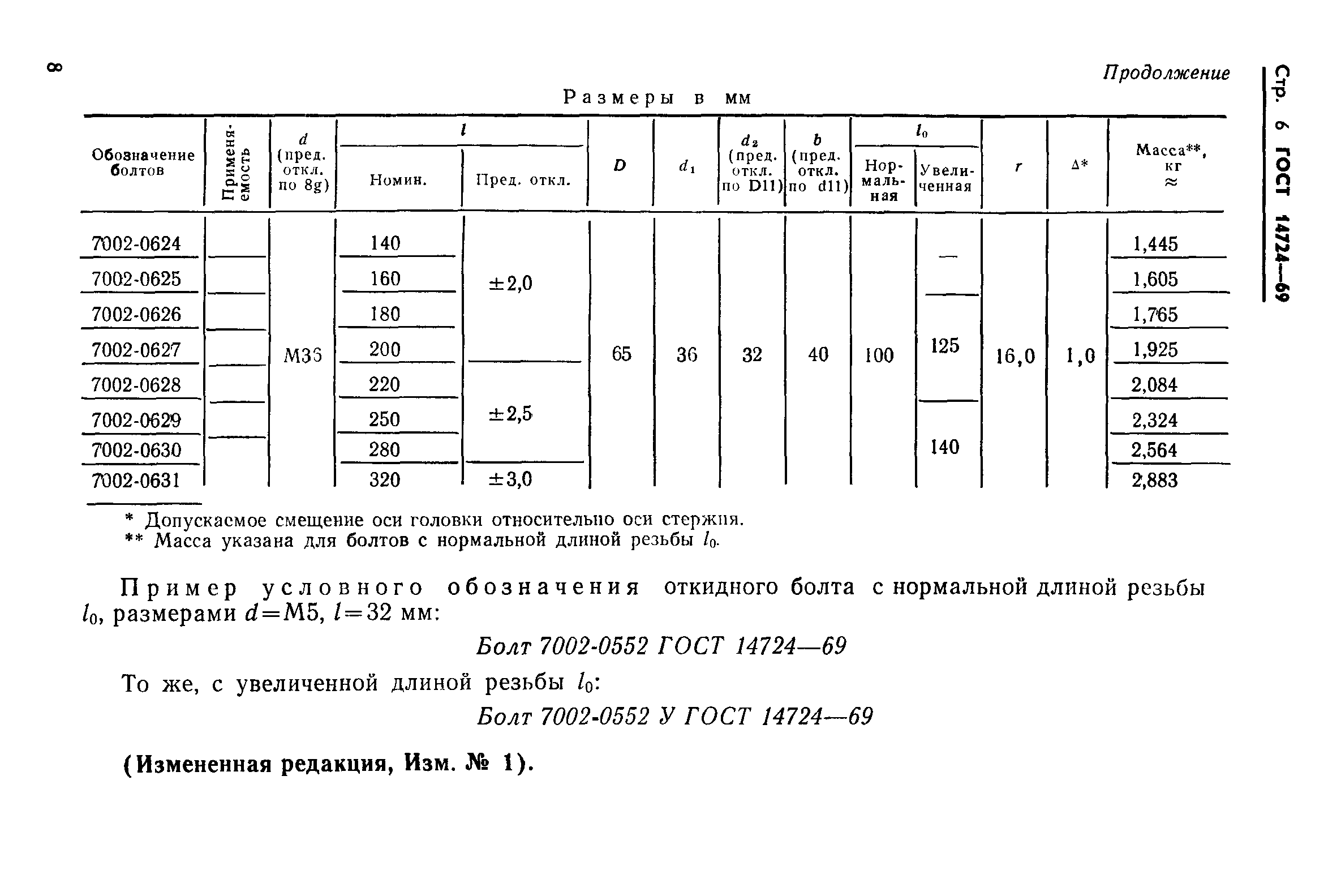 ГОСТ 14724-69