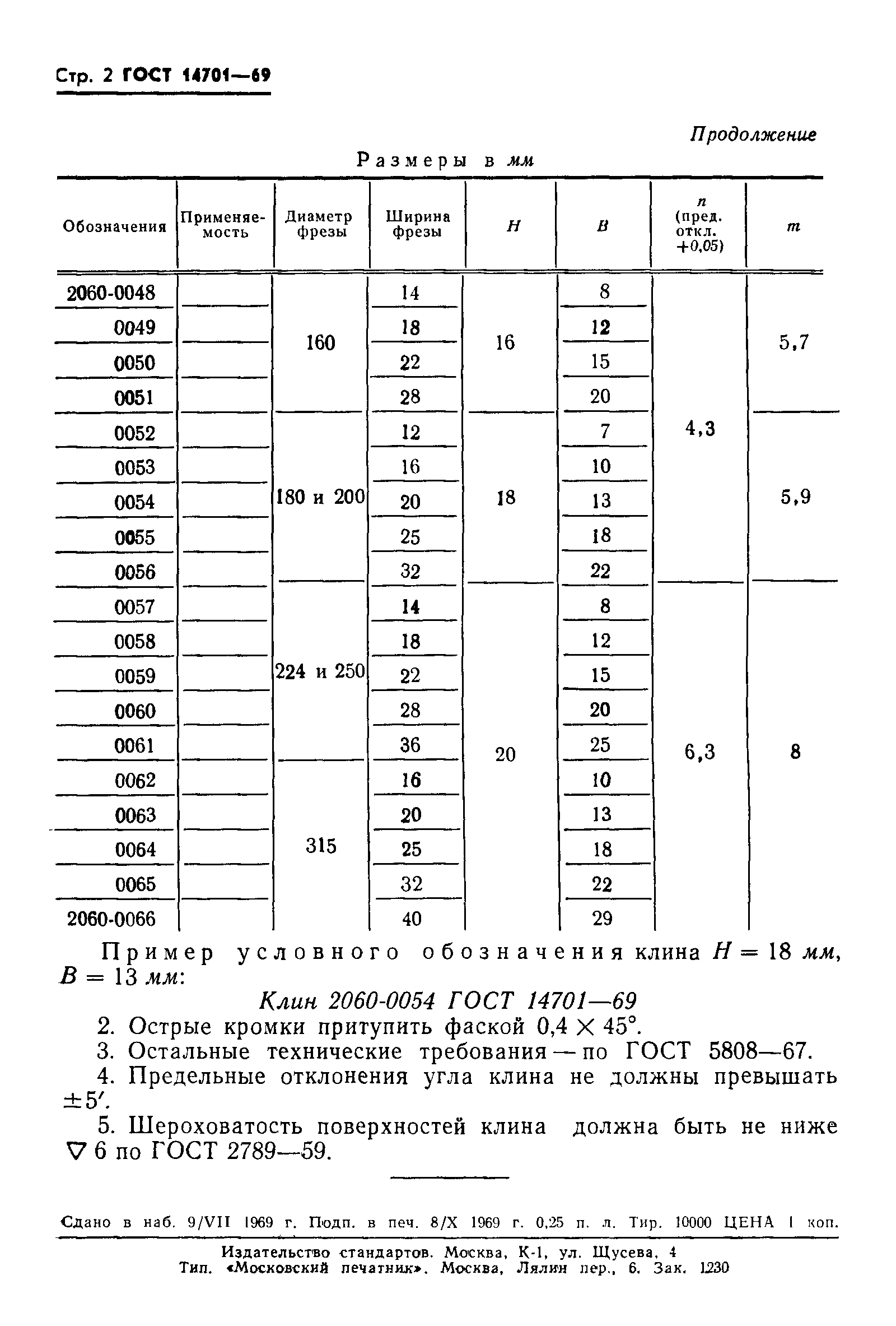 ГОСТ 14701-69