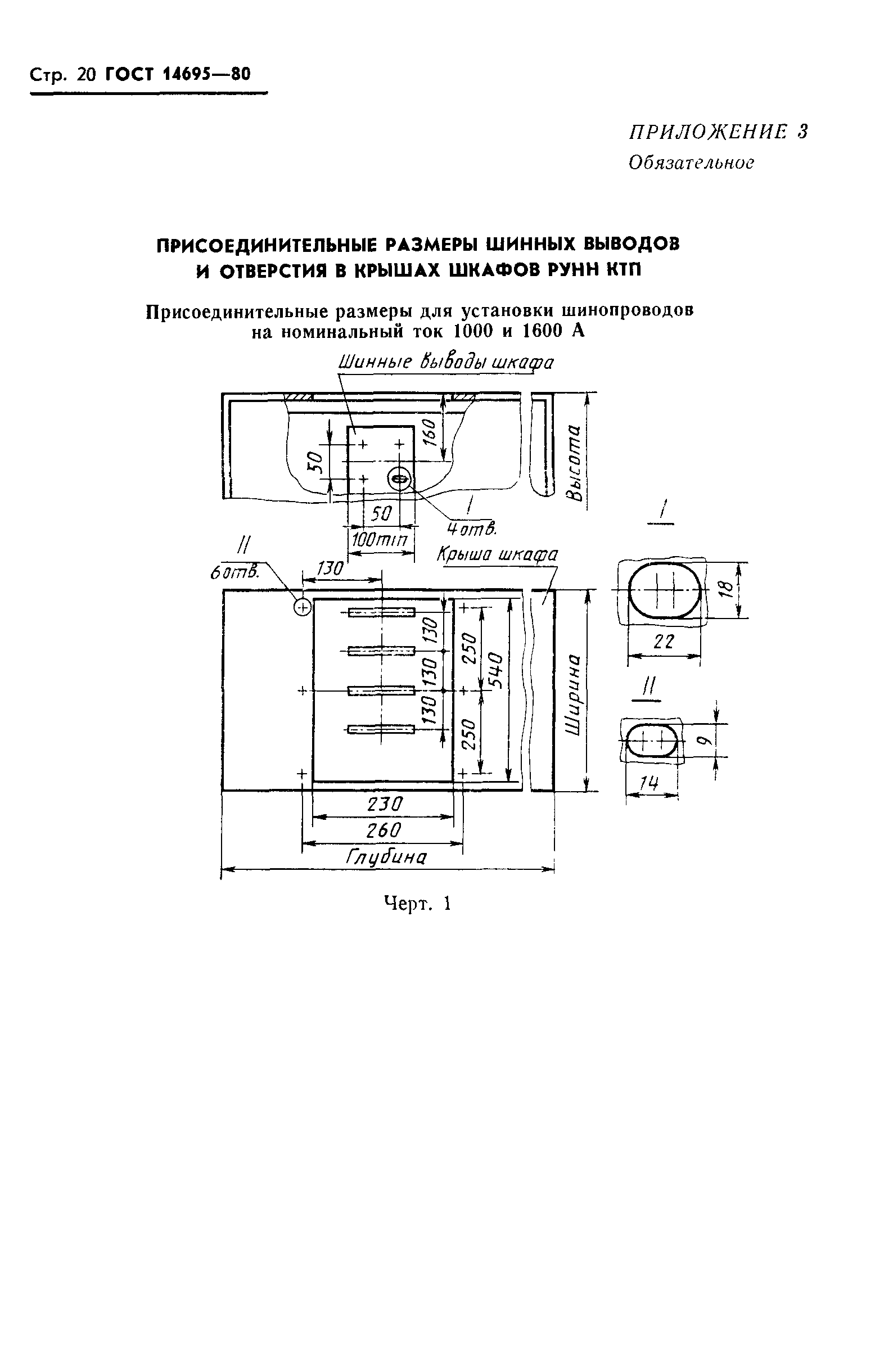 ГОСТ 14695-80