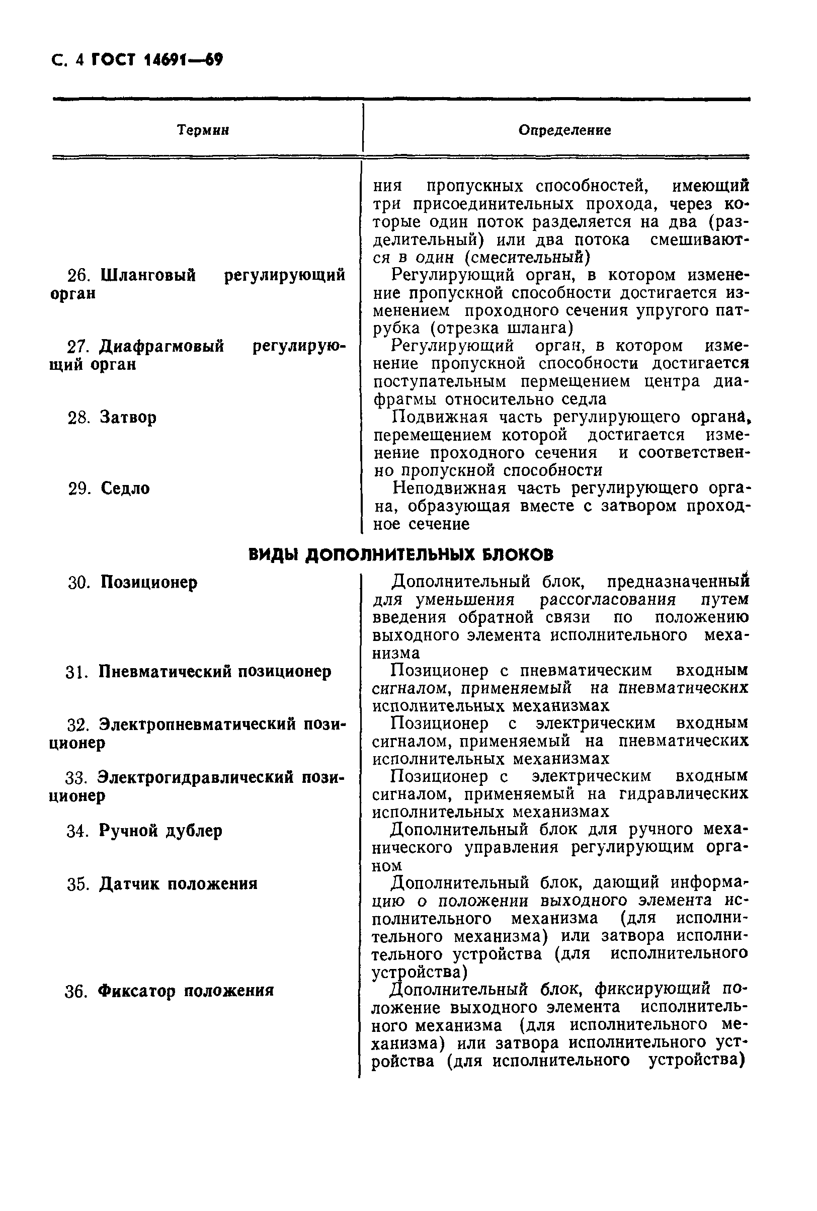 ГОСТ 14691-69
