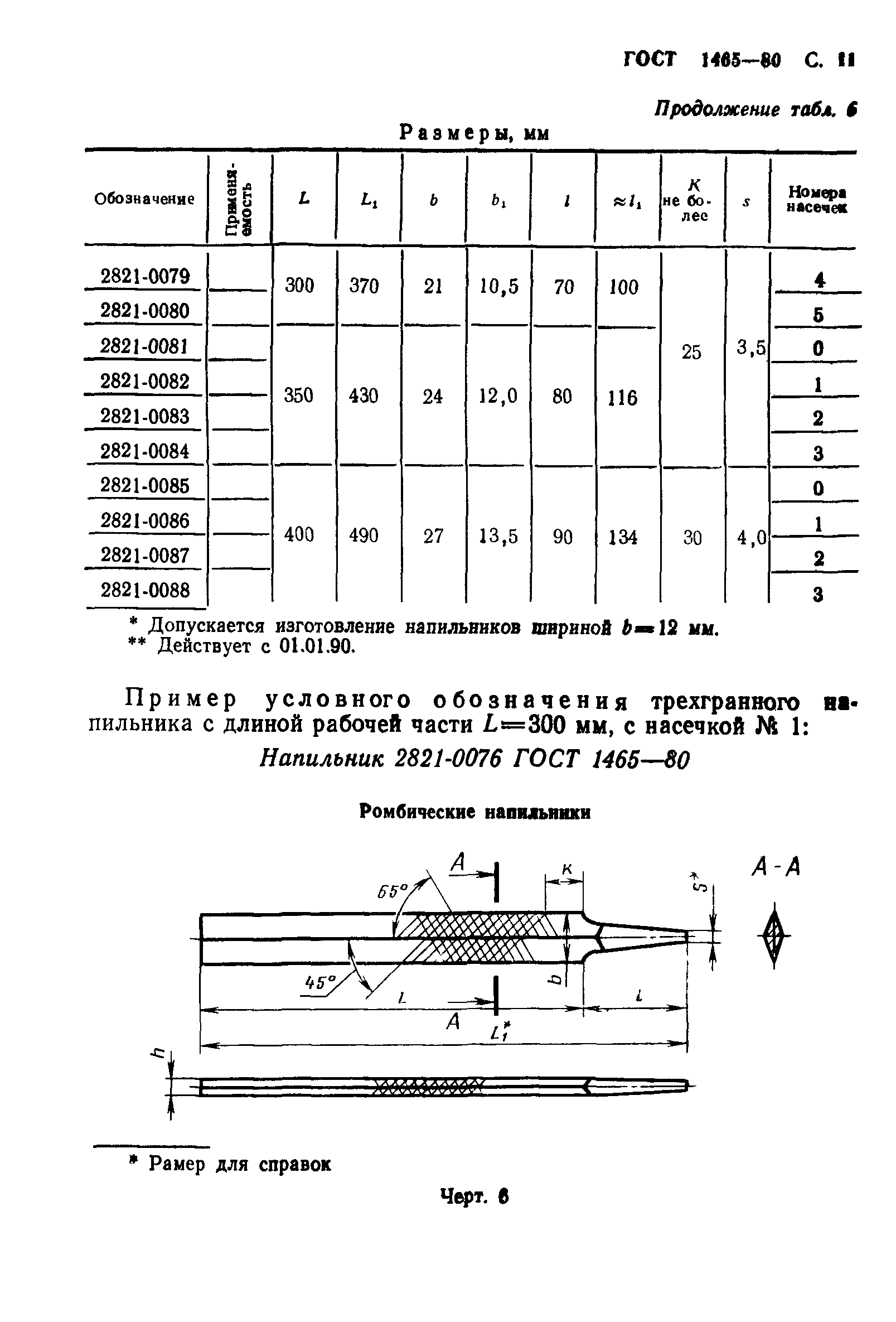 ГОСТ 1465-80