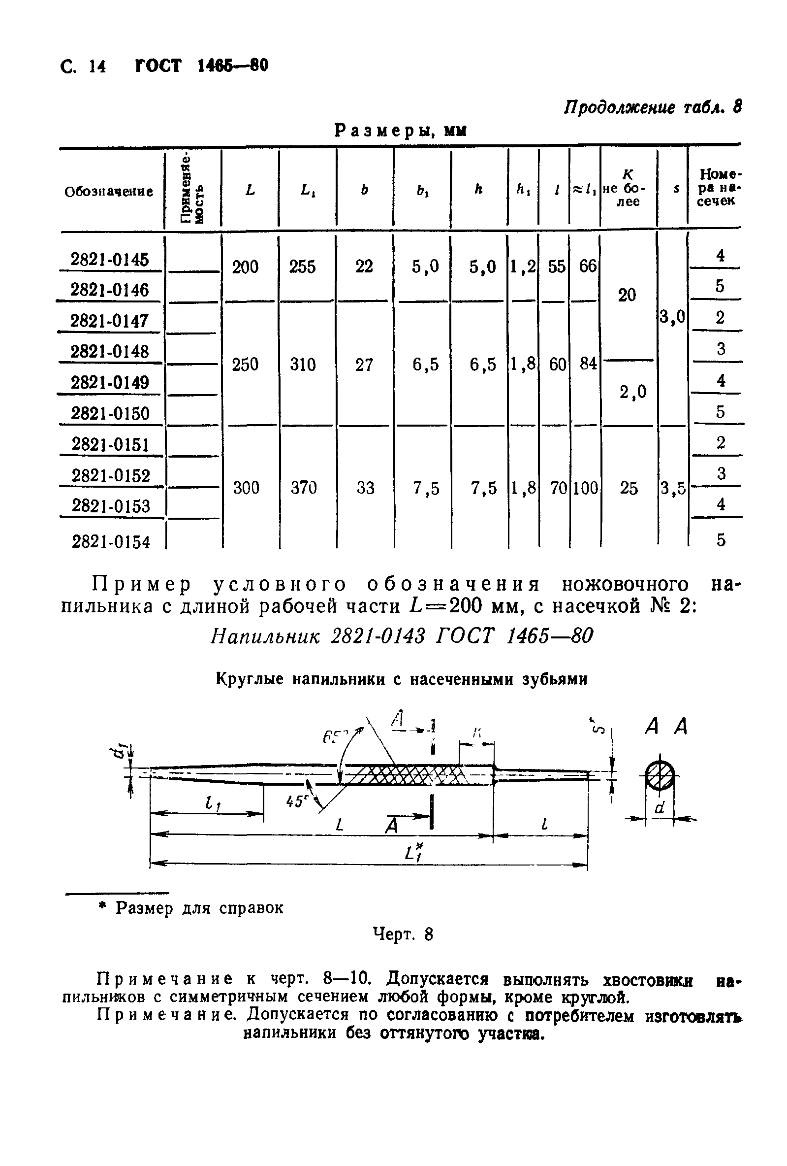 ГОСТ 1465-80