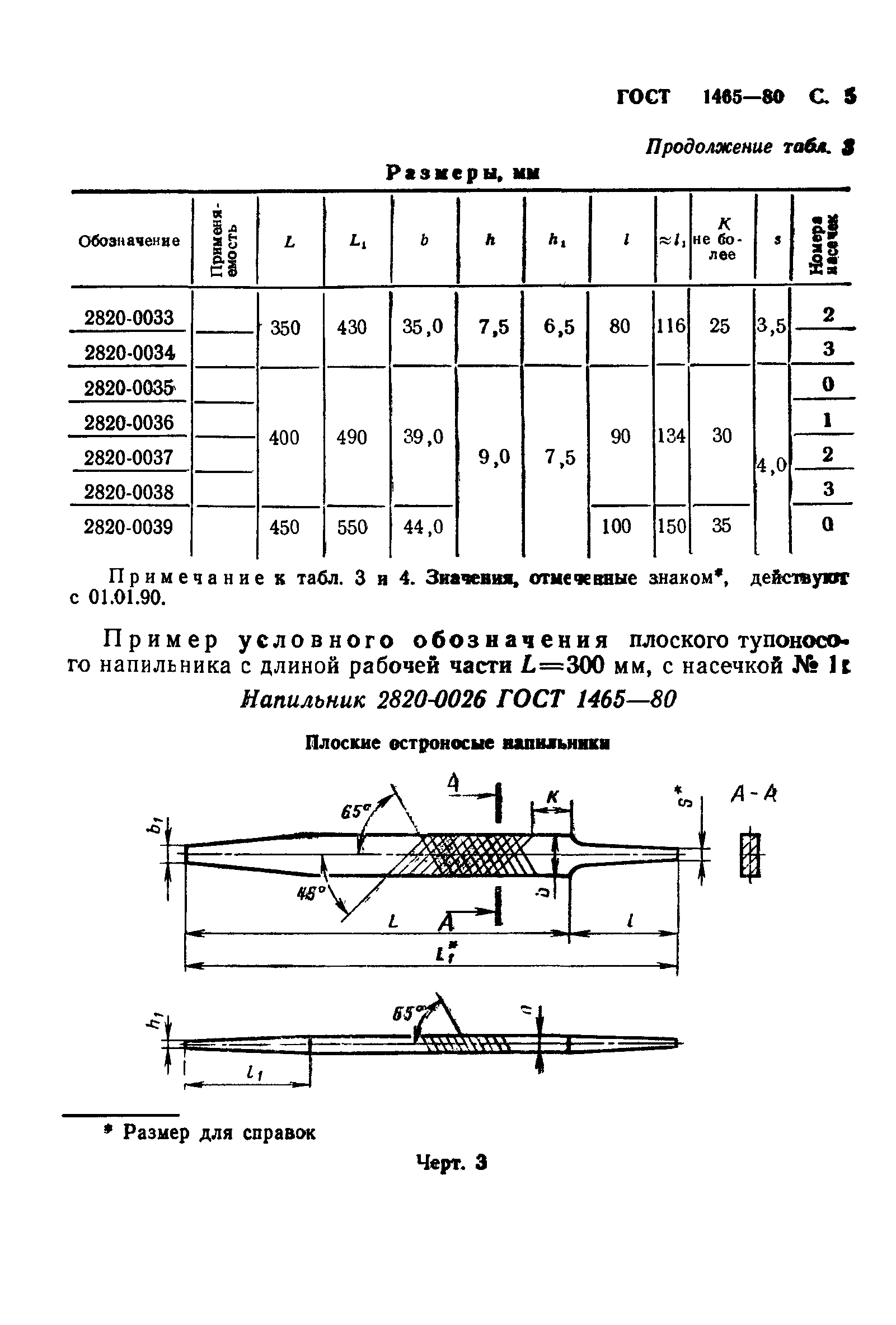 ГОСТ 1465-80