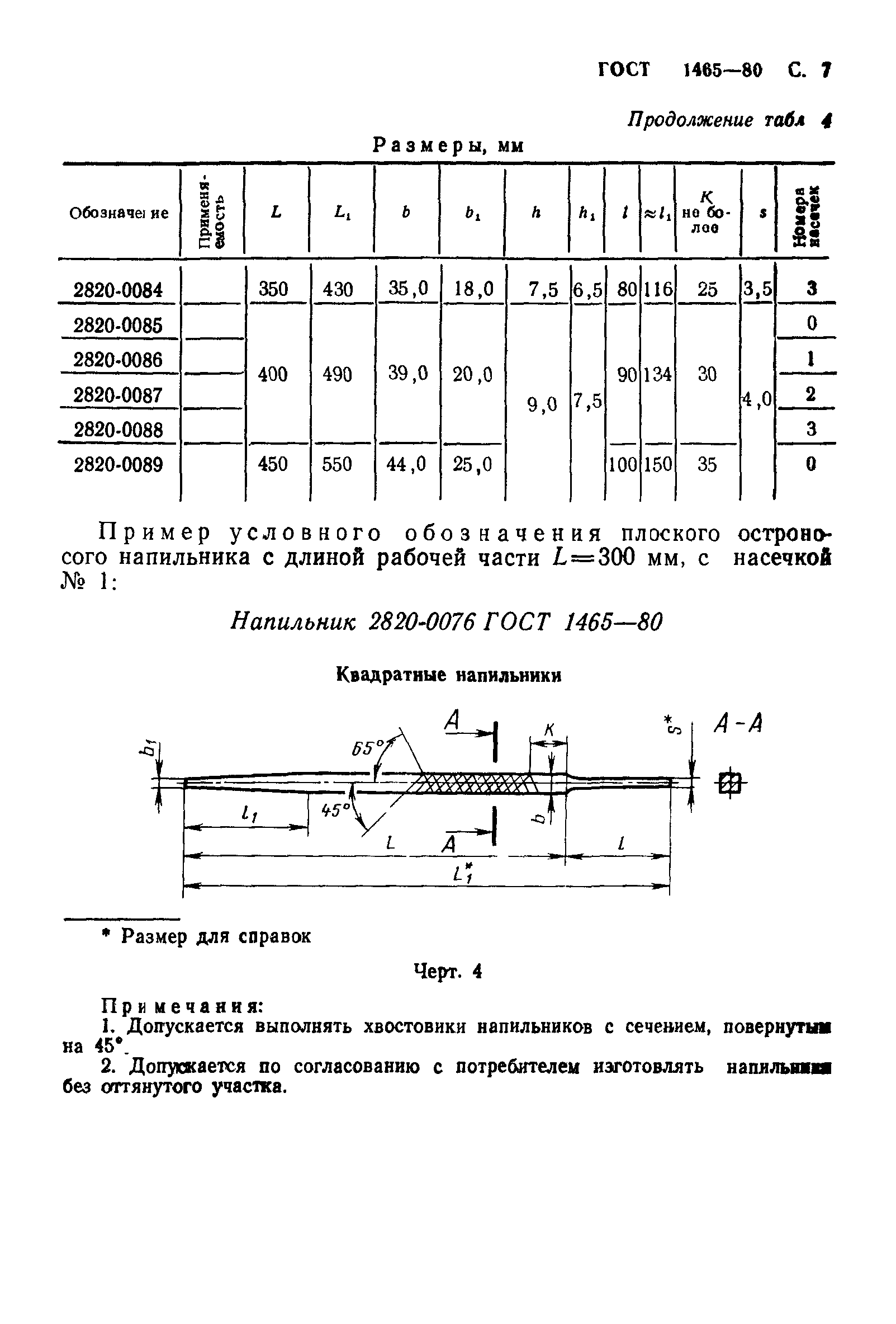 ГОСТ 1465-80