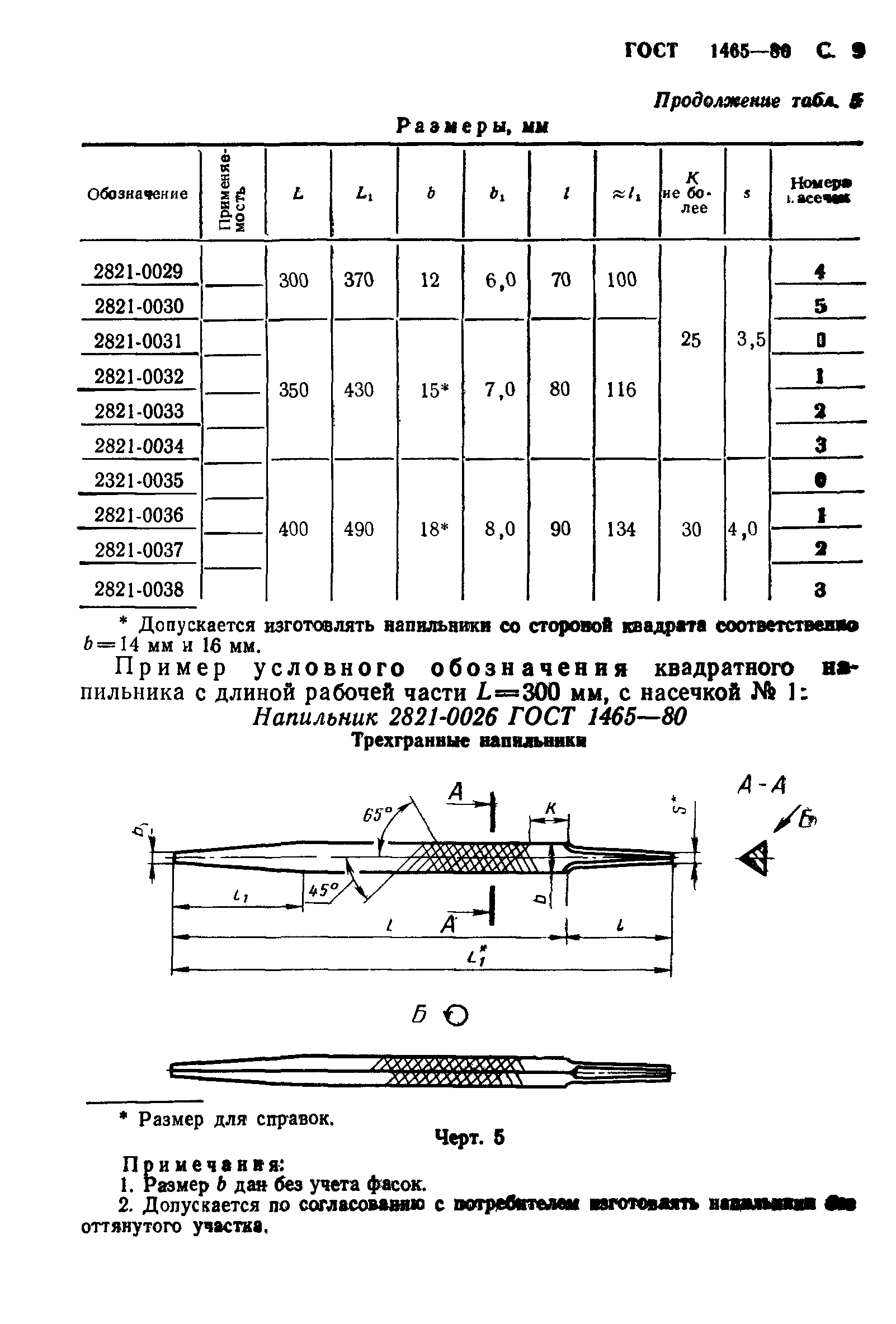 ГОСТ 1465-80