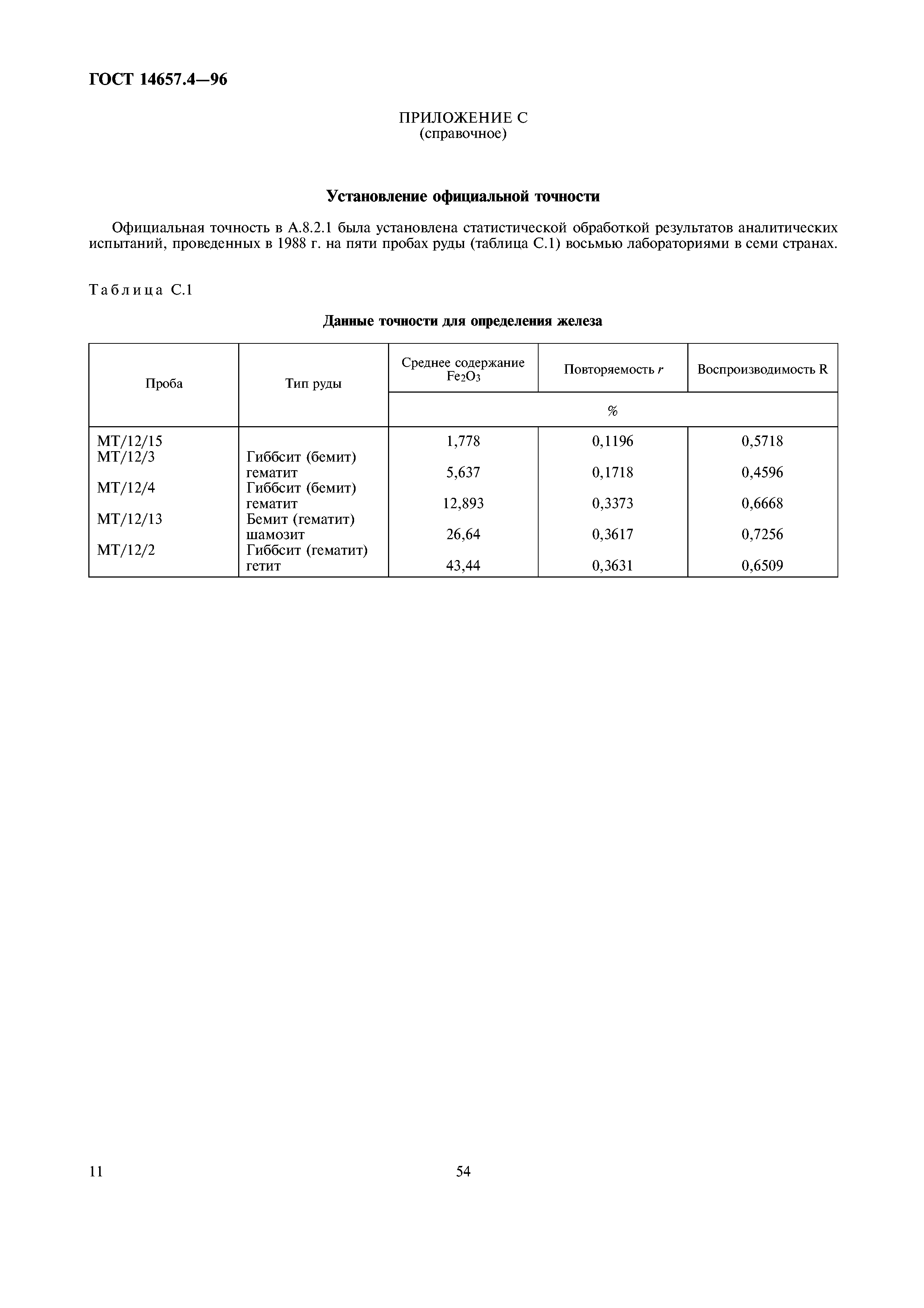 ГОСТ 14657.4-96