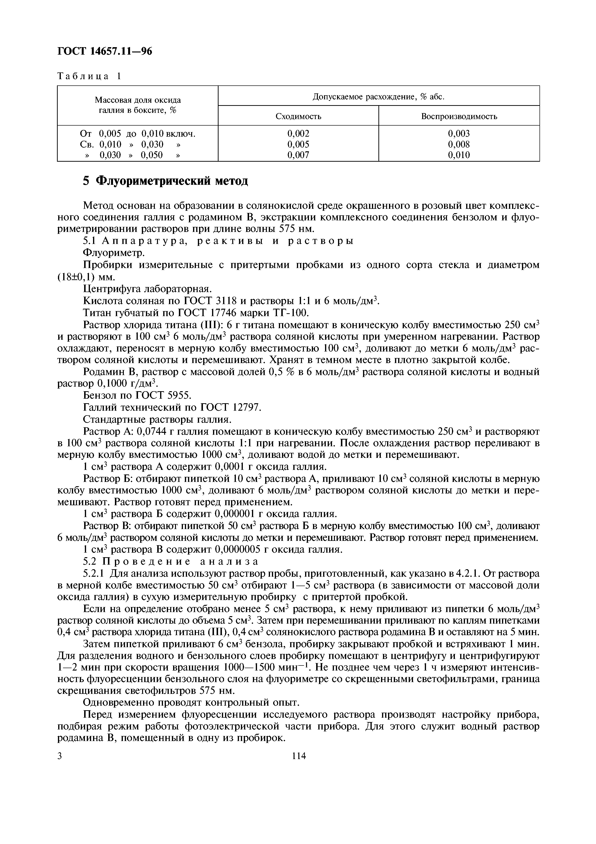 ГОСТ 14657.11-96