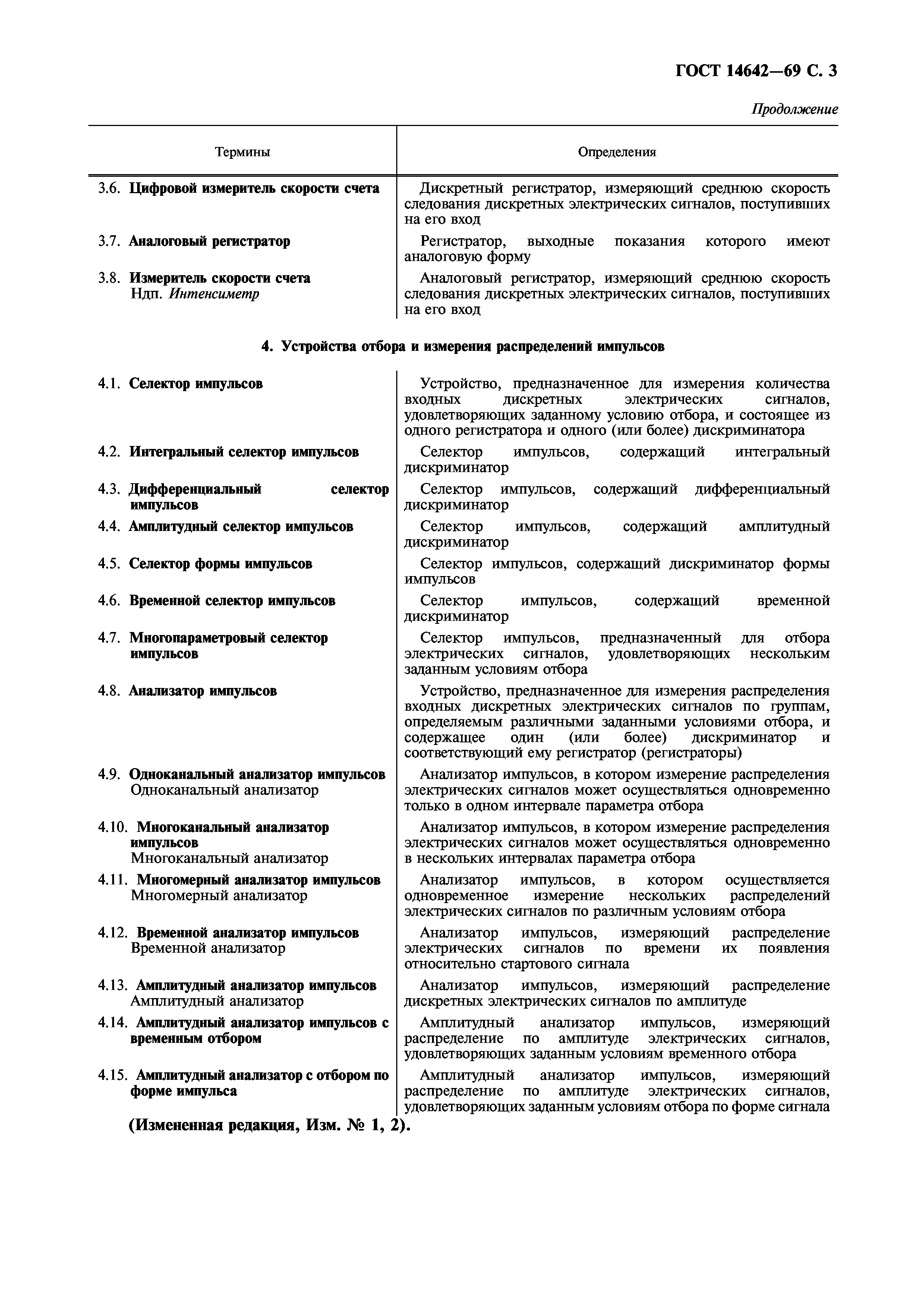ГОСТ 14642-69