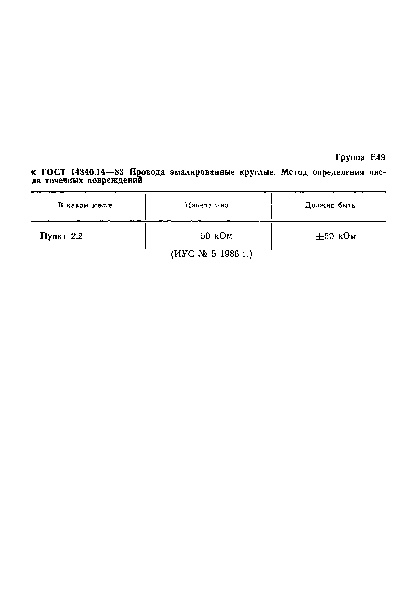 ГОСТ 14340.14-83