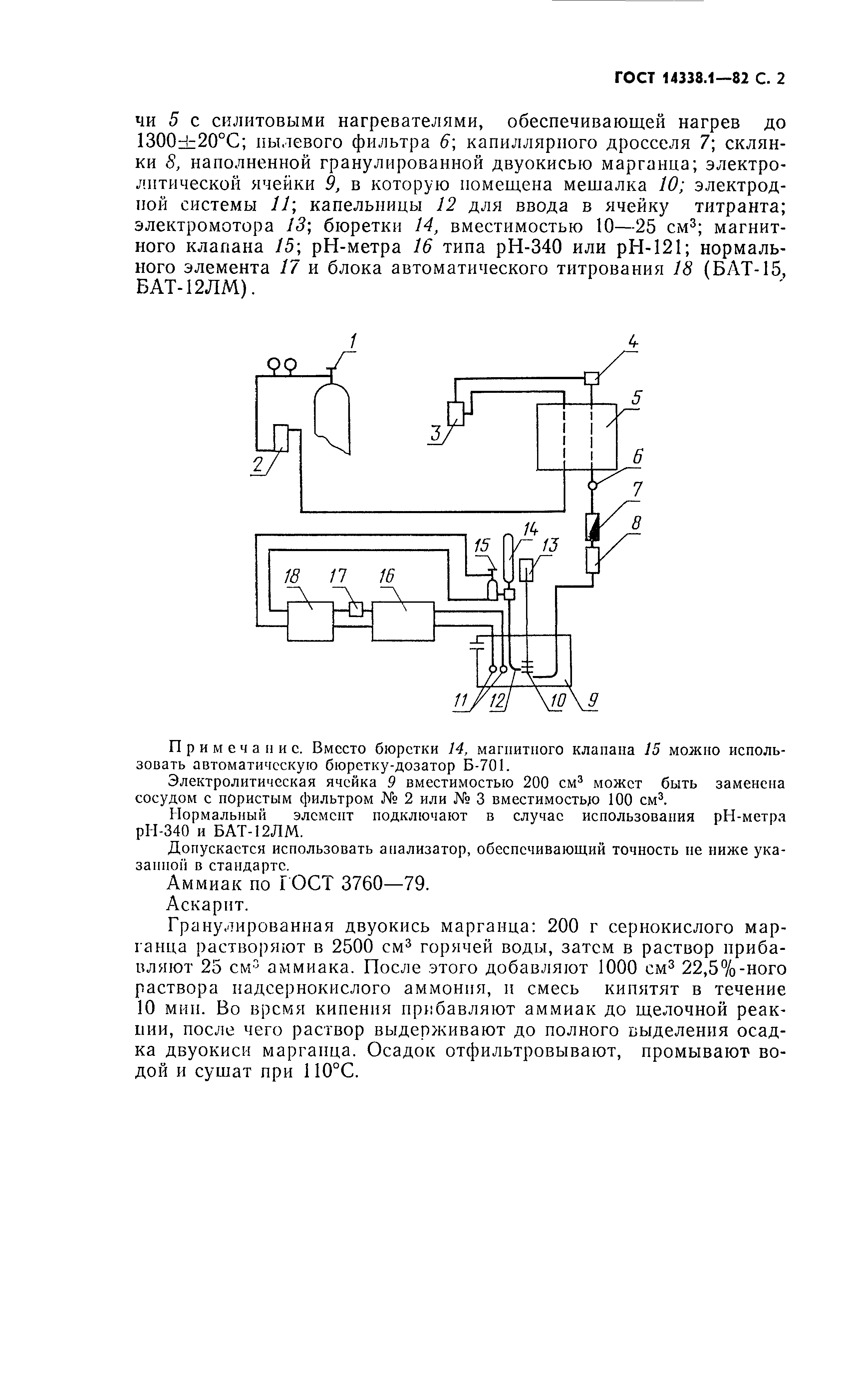 ГОСТ 14338.1-82