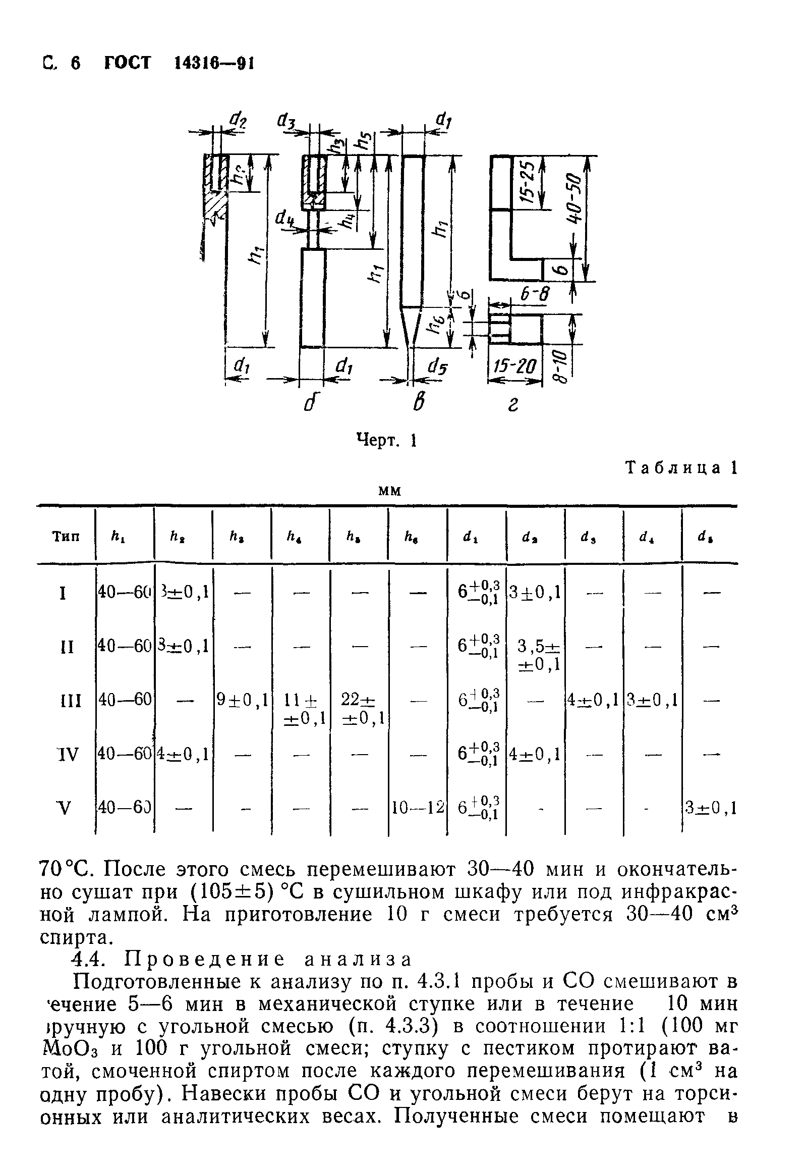 ГОСТ 14316-91