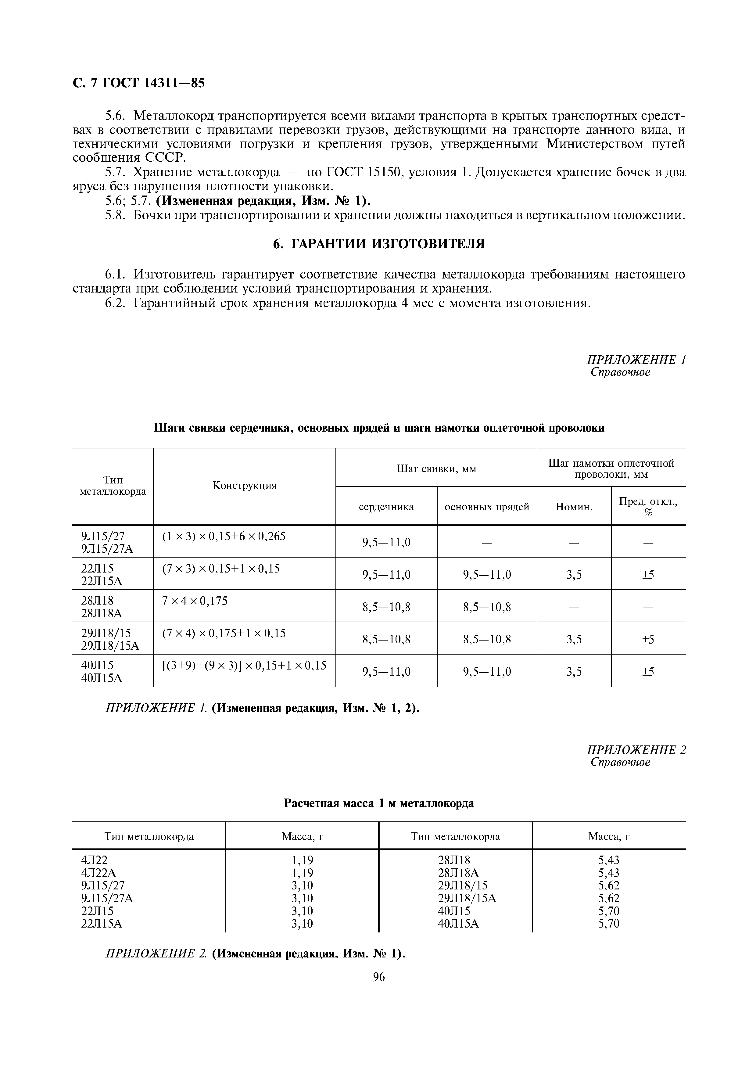 ГОСТ 14311-85