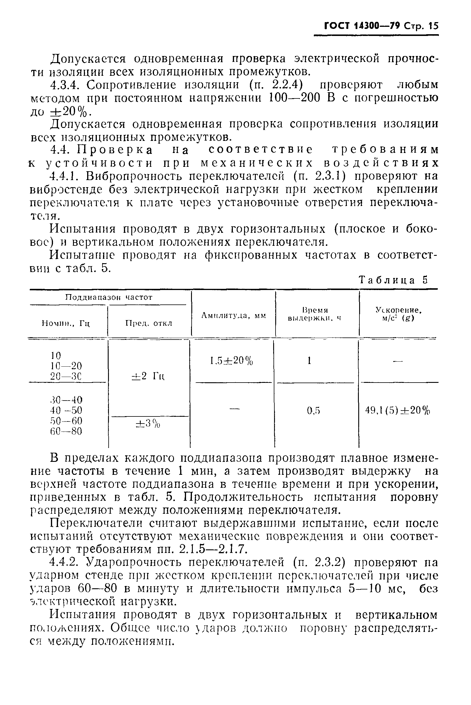ГОСТ 14300-79