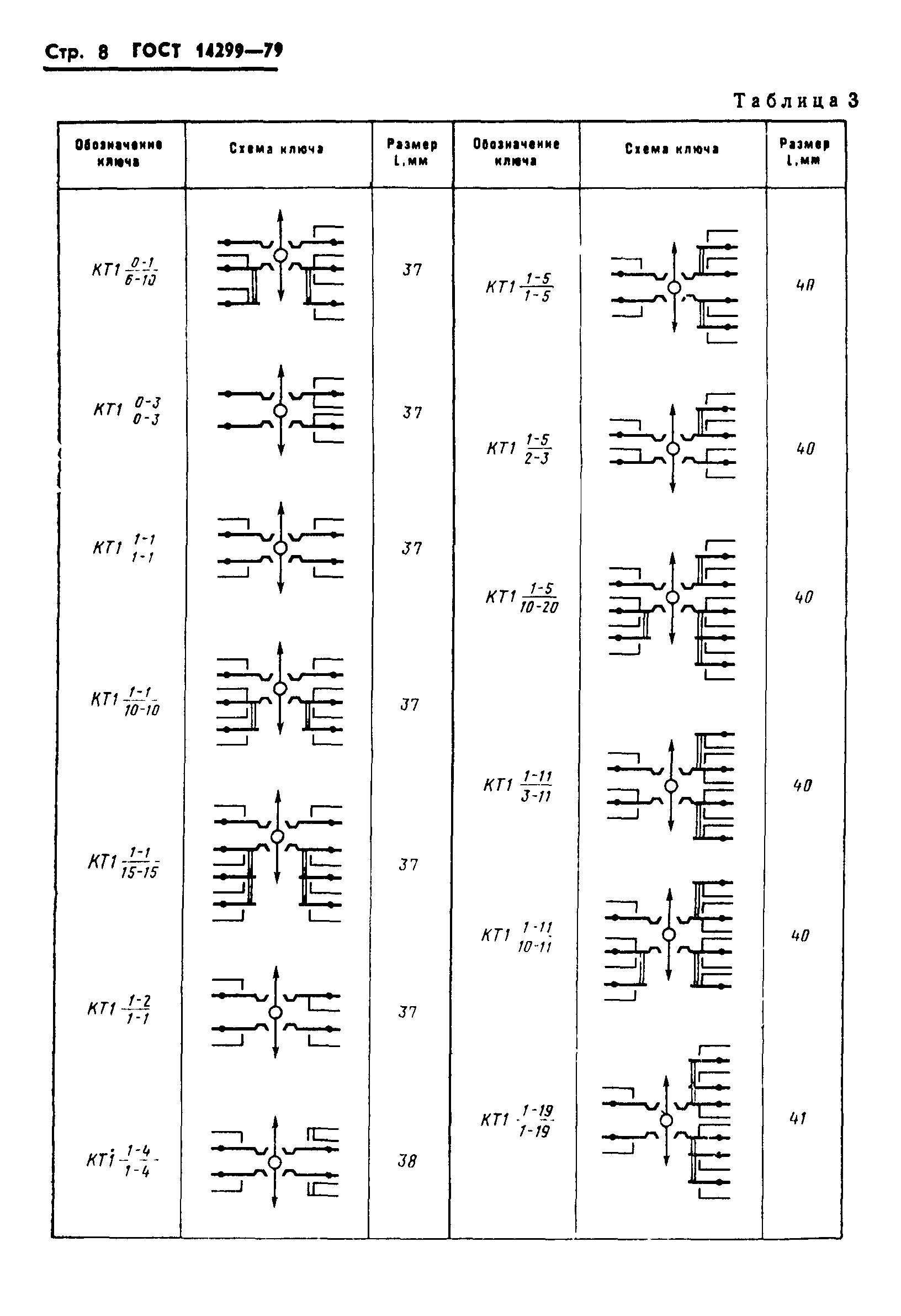 ГОСТ 14299-79