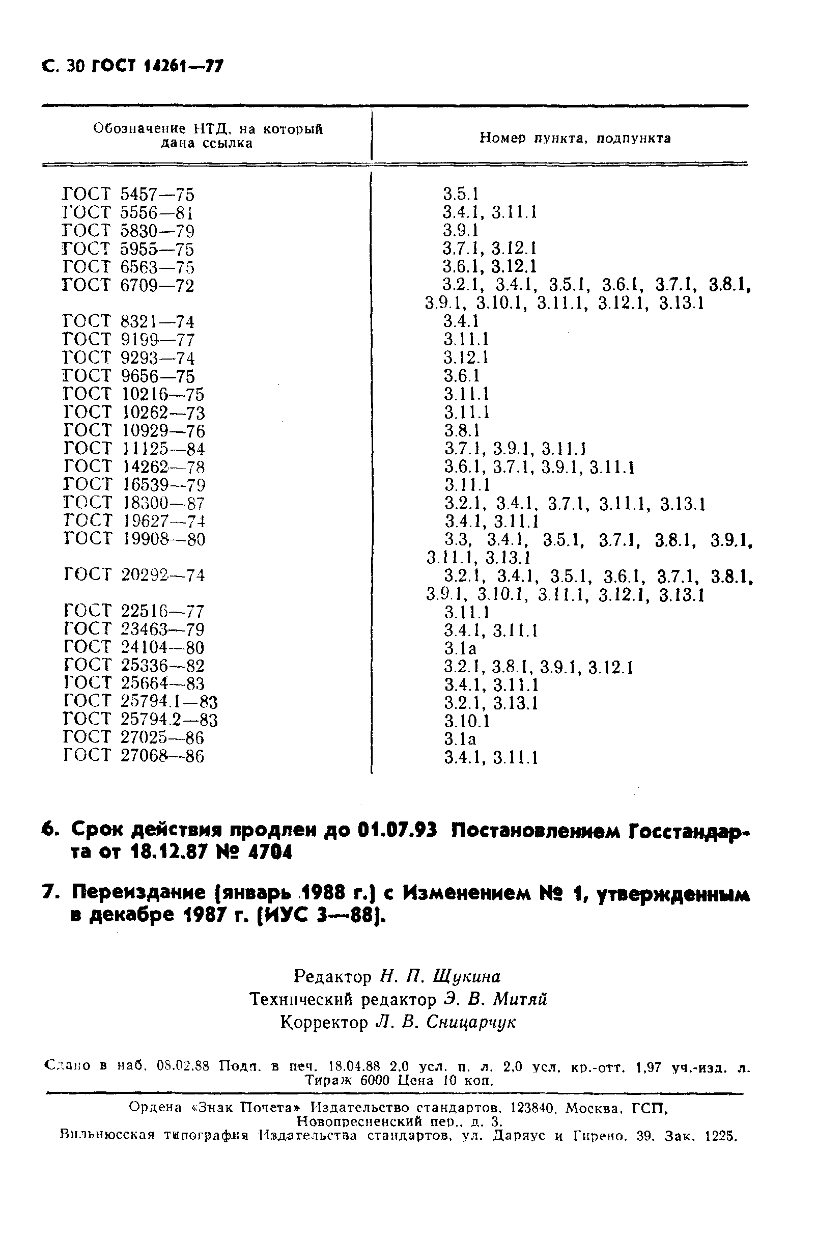 ГОСТ 14261-77