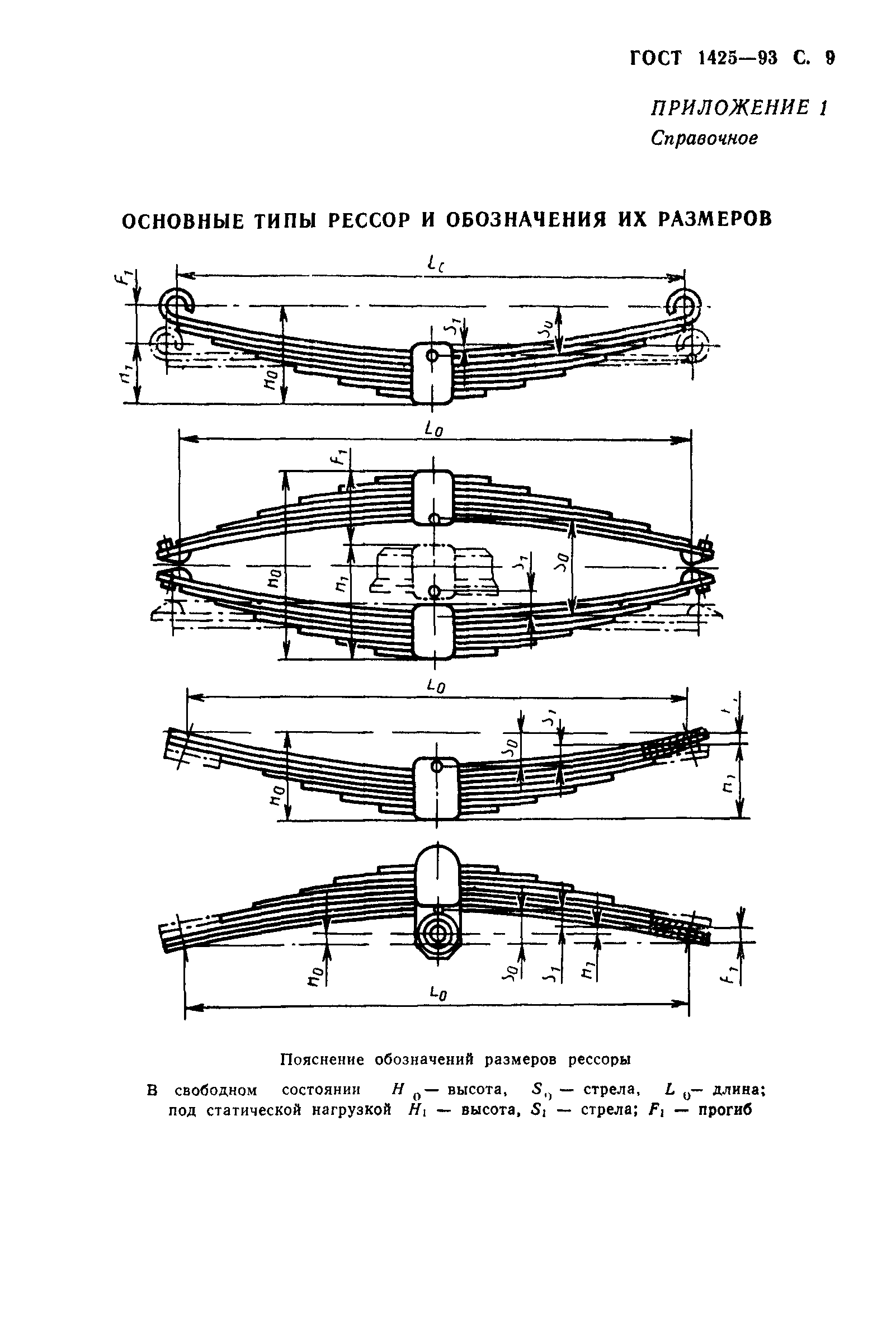 ГОСТ 1425-93