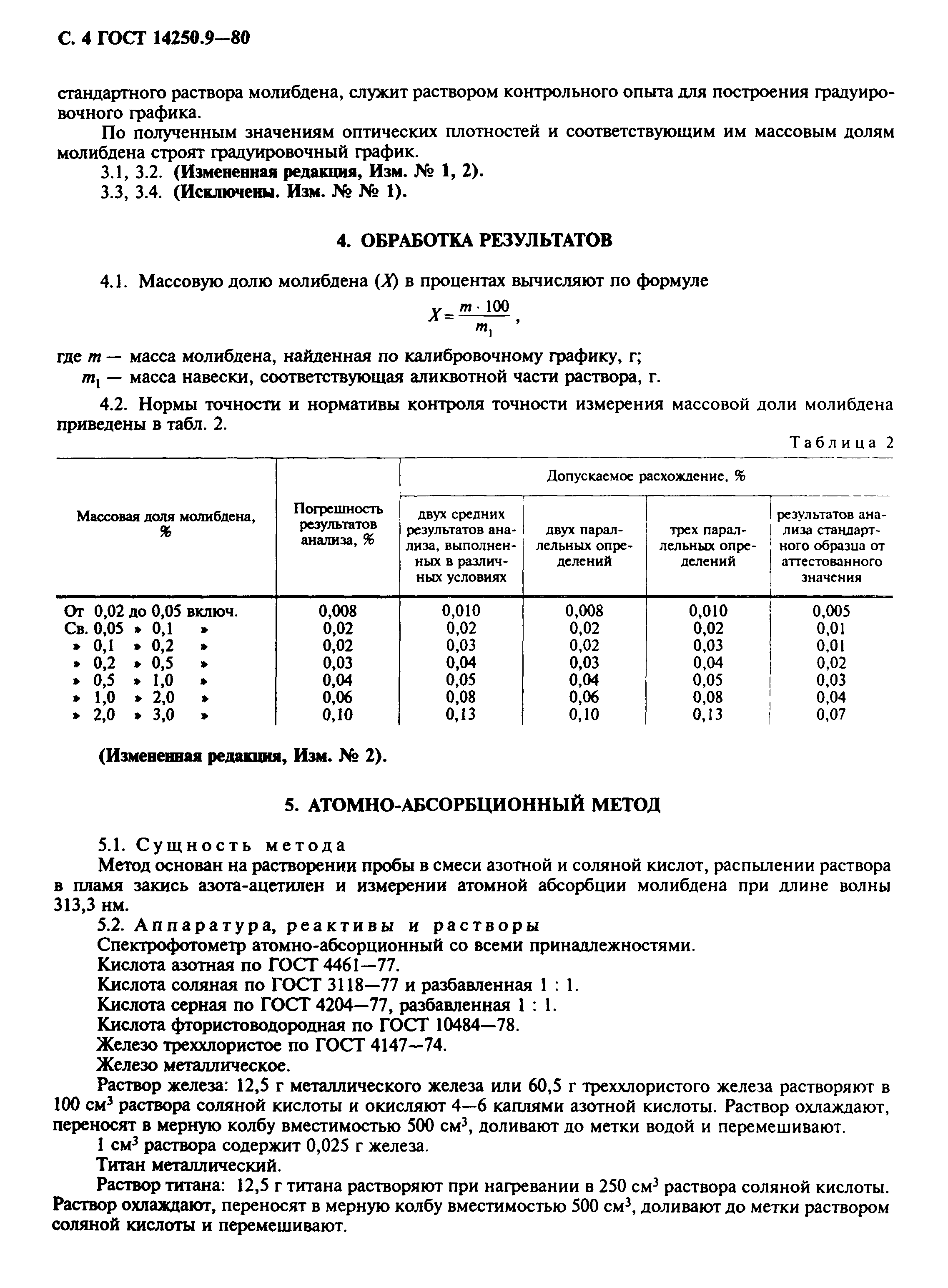 ГОСТ 14250.9-80