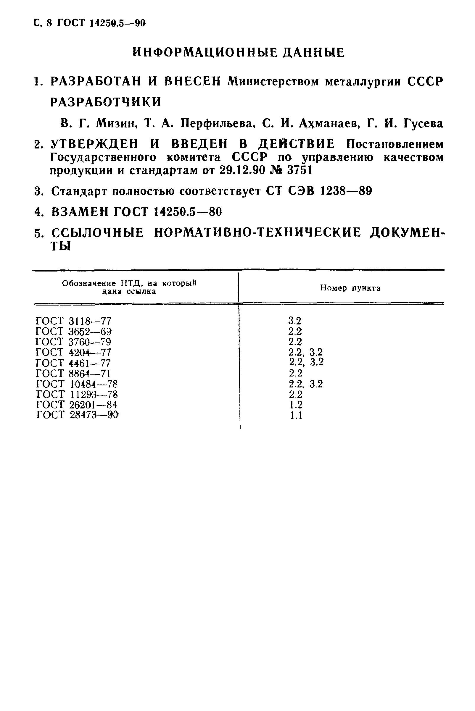ГОСТ 14250.5-90