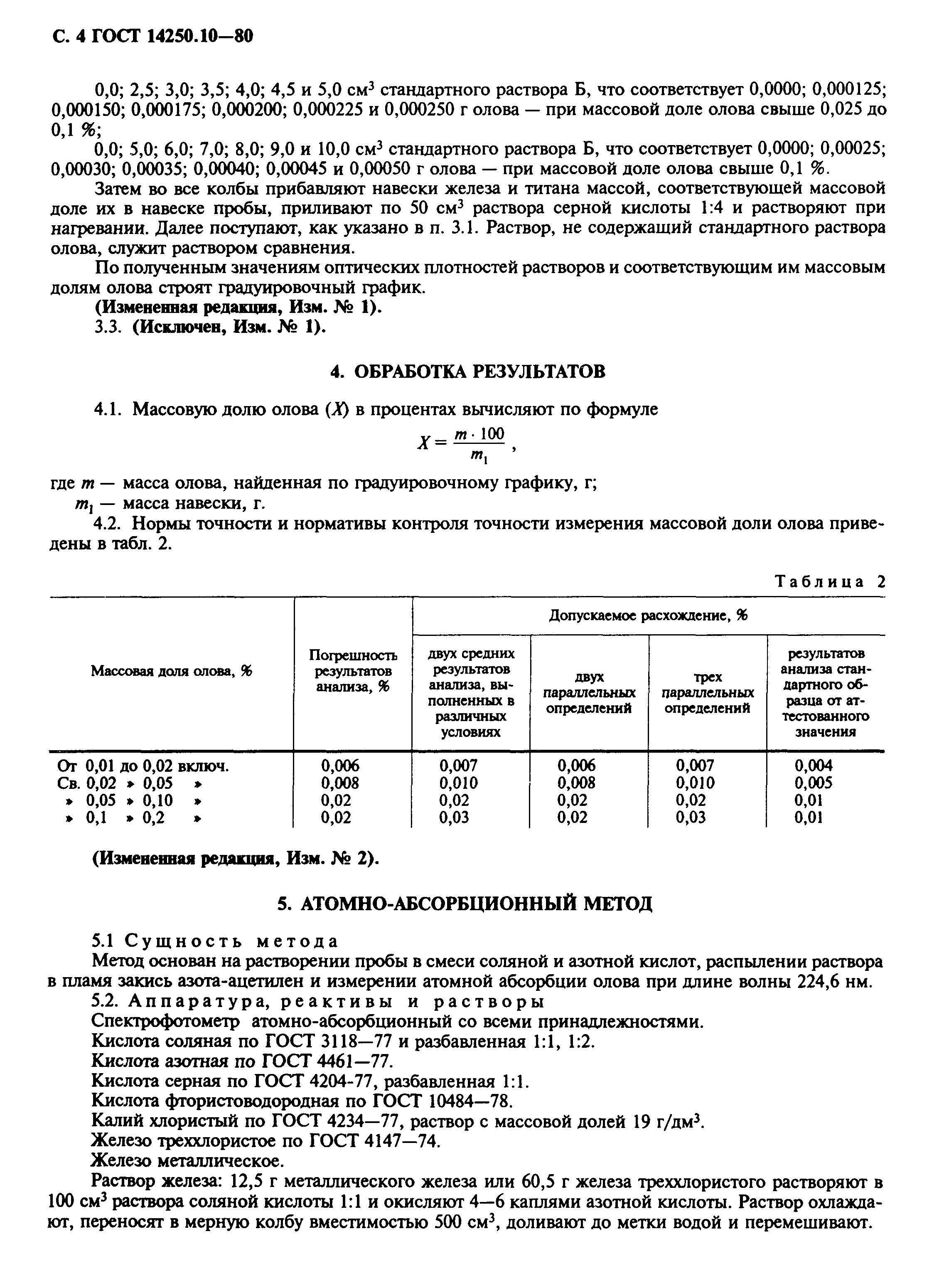 ГОСТ 14250.10-80