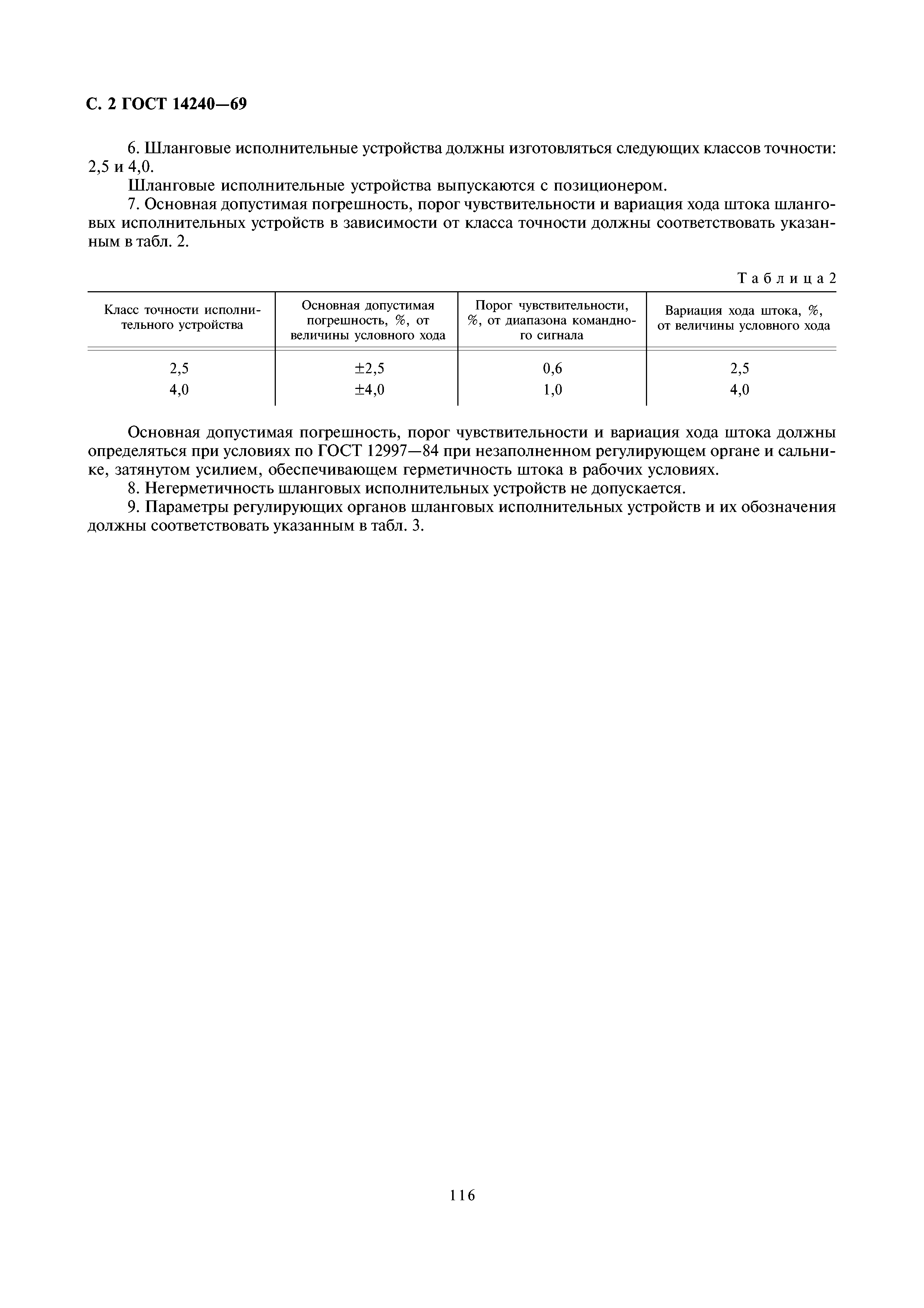 ГОСТ 14240-69