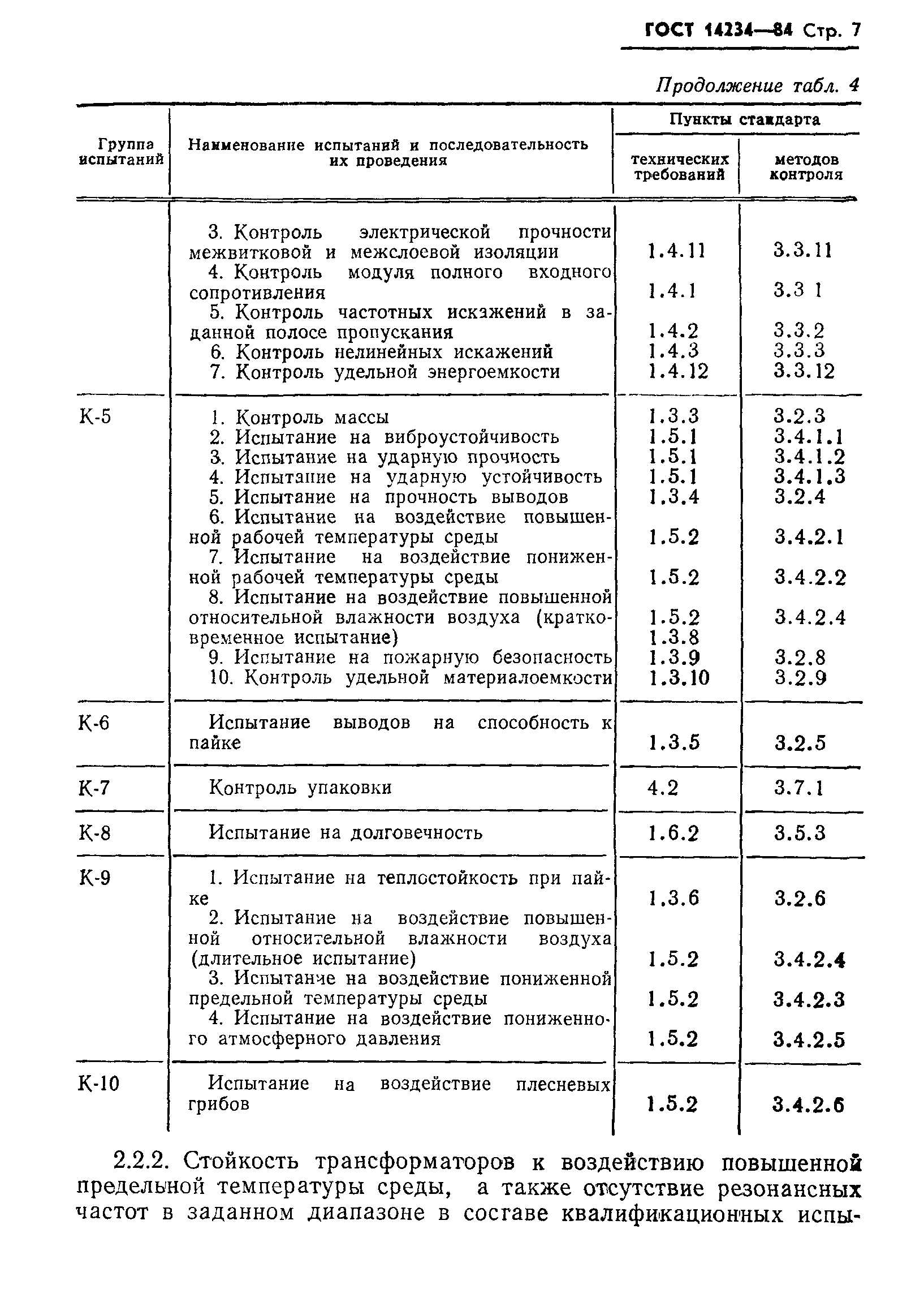 ГОСТ 14234-84