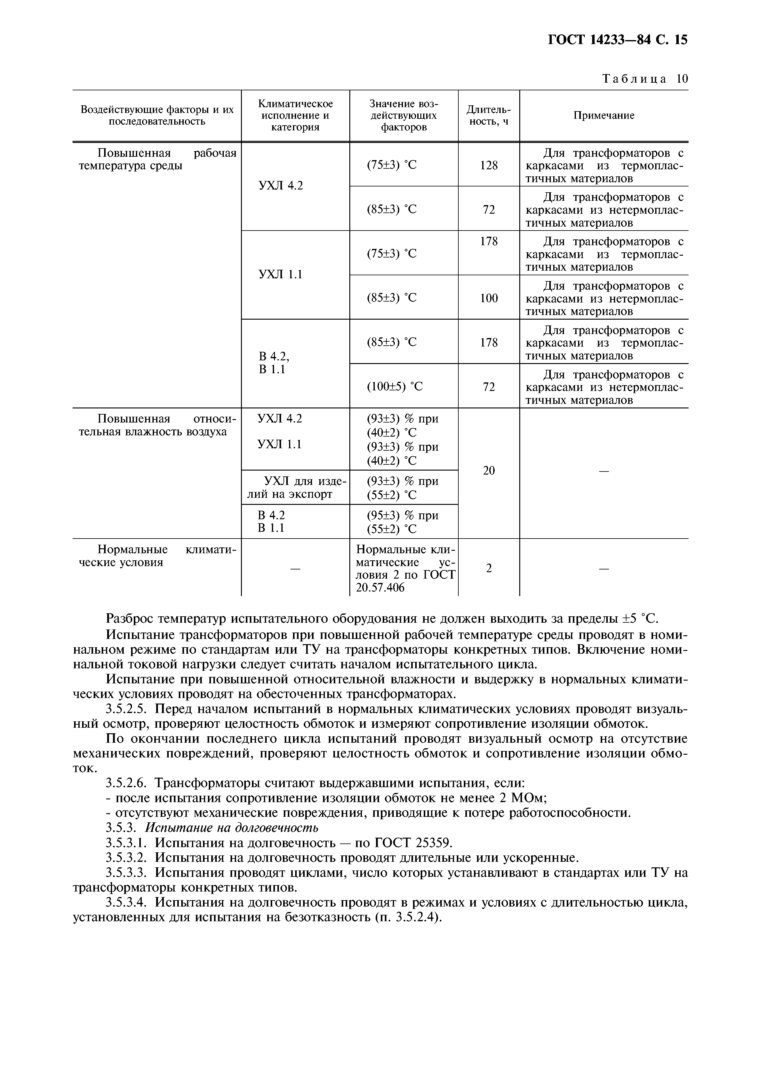 ГОСТ 14233-84