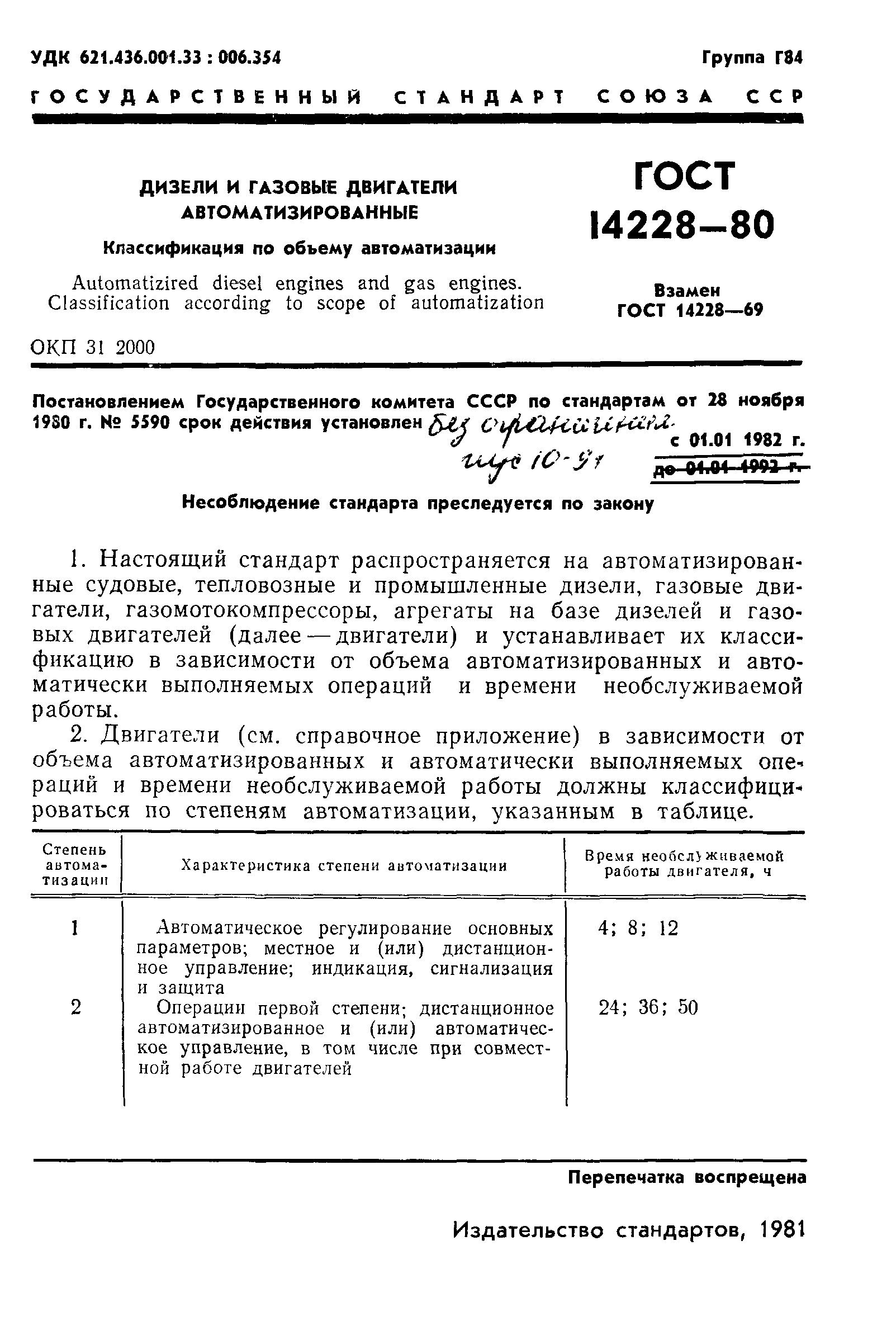 ГОСТ 14228-80