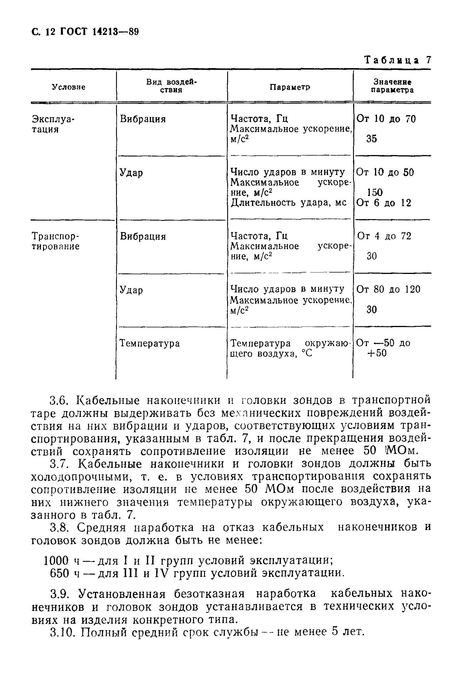 ГОСТ 14213-89