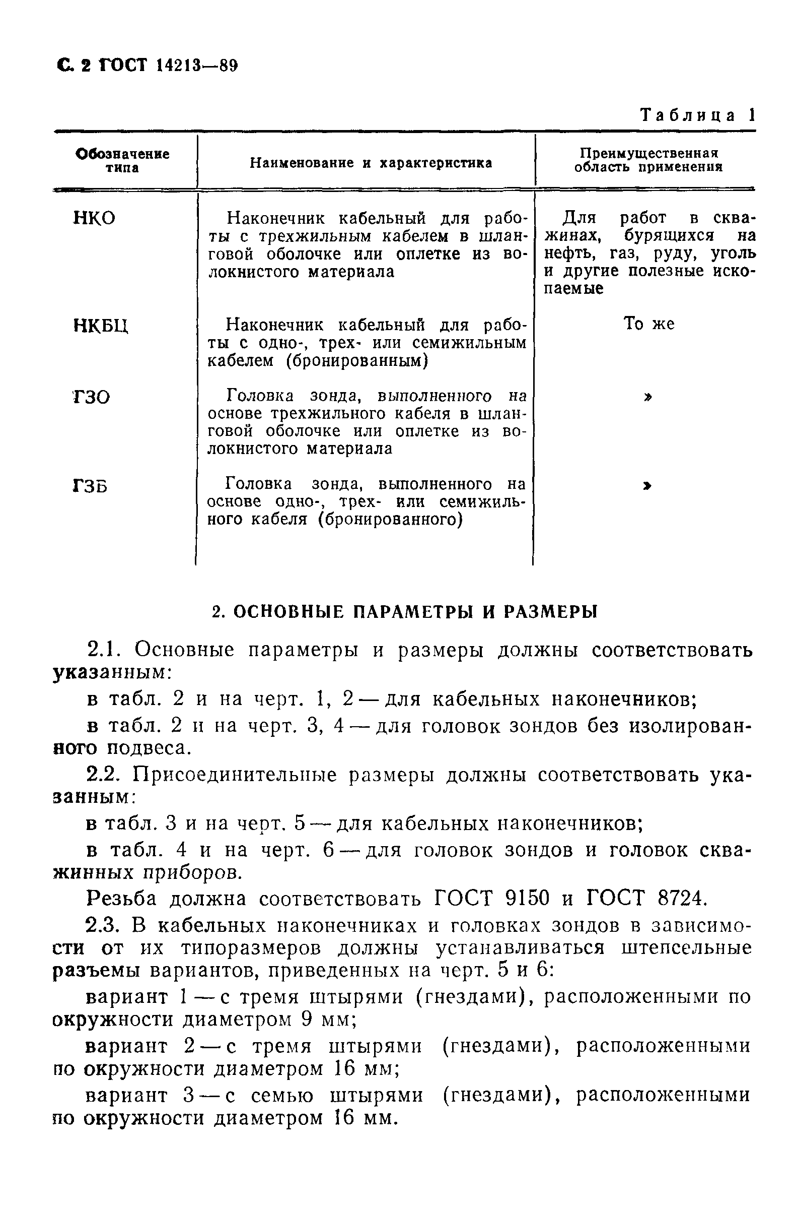 ГОСТ 14213-89