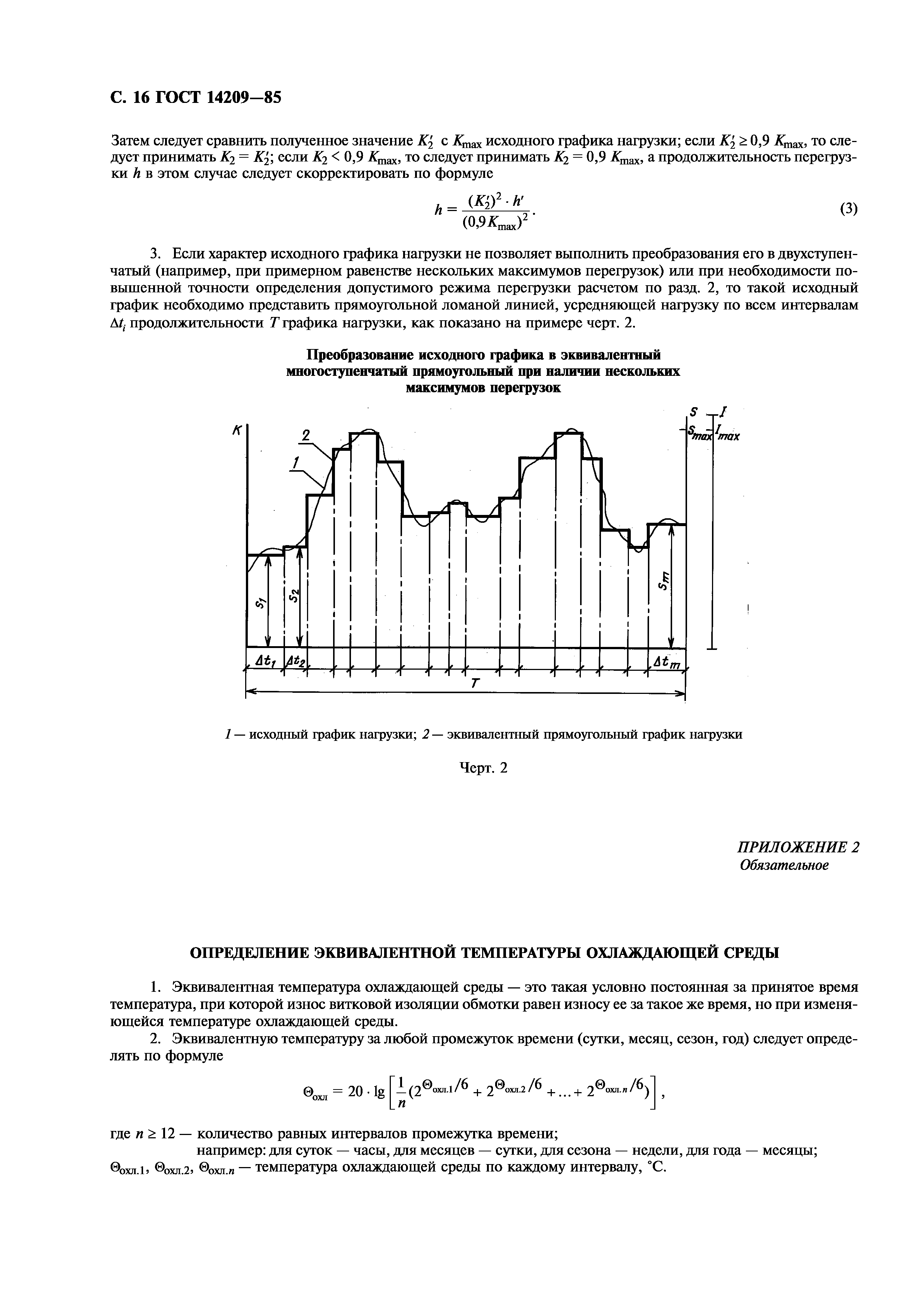 ГОСТ 14209-85