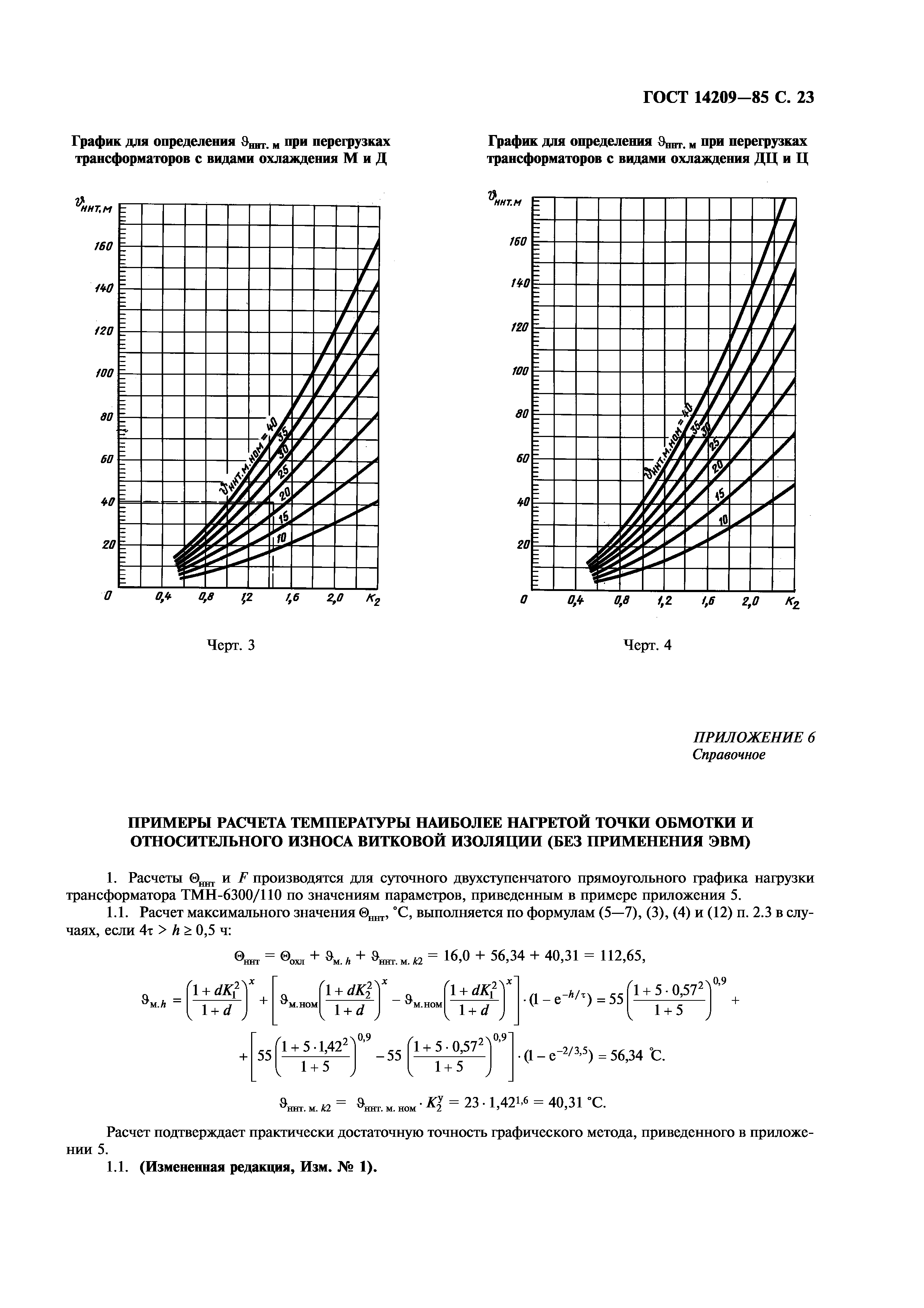 ГОСТ 14209-85