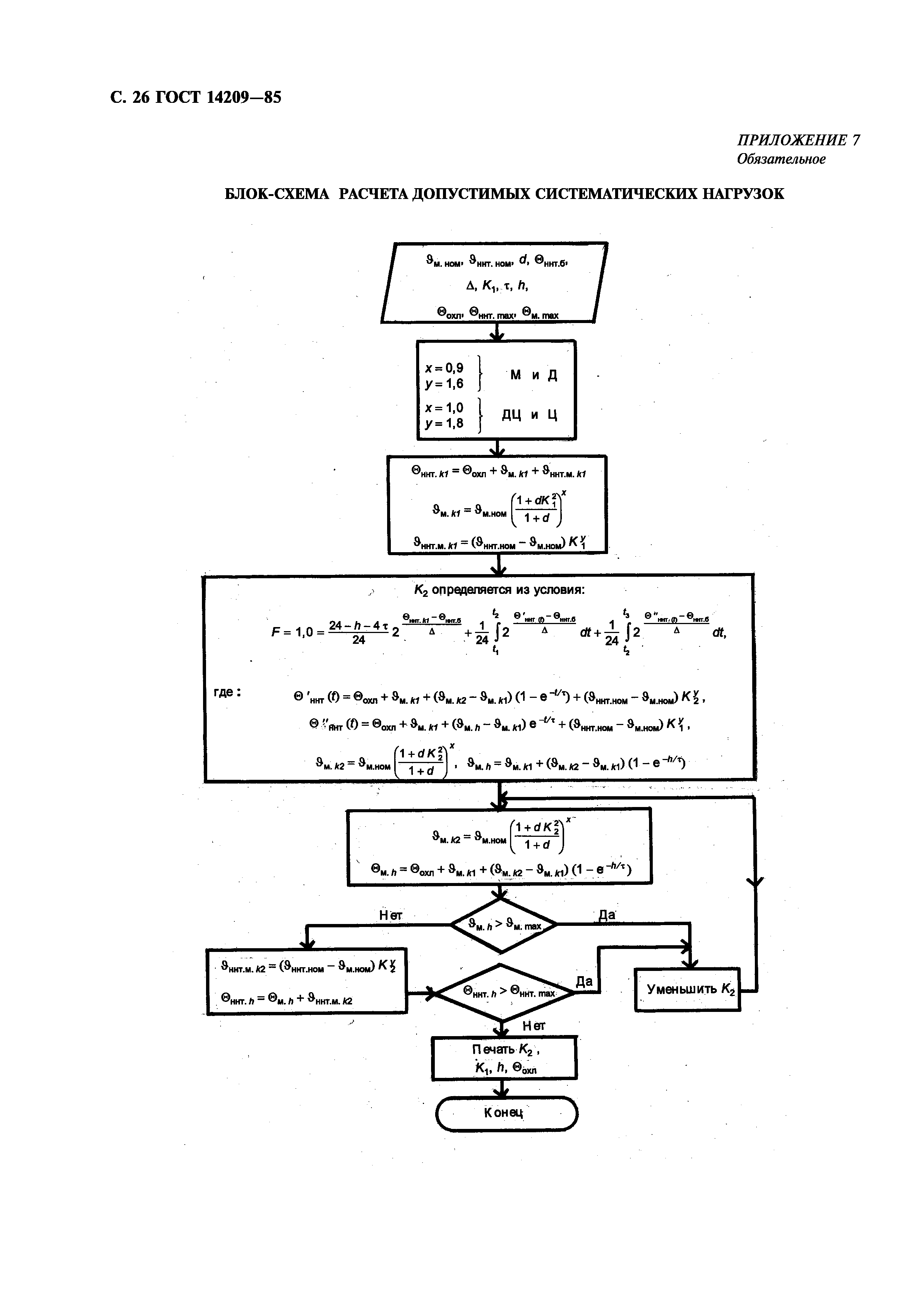 ГОСТ 14209-85