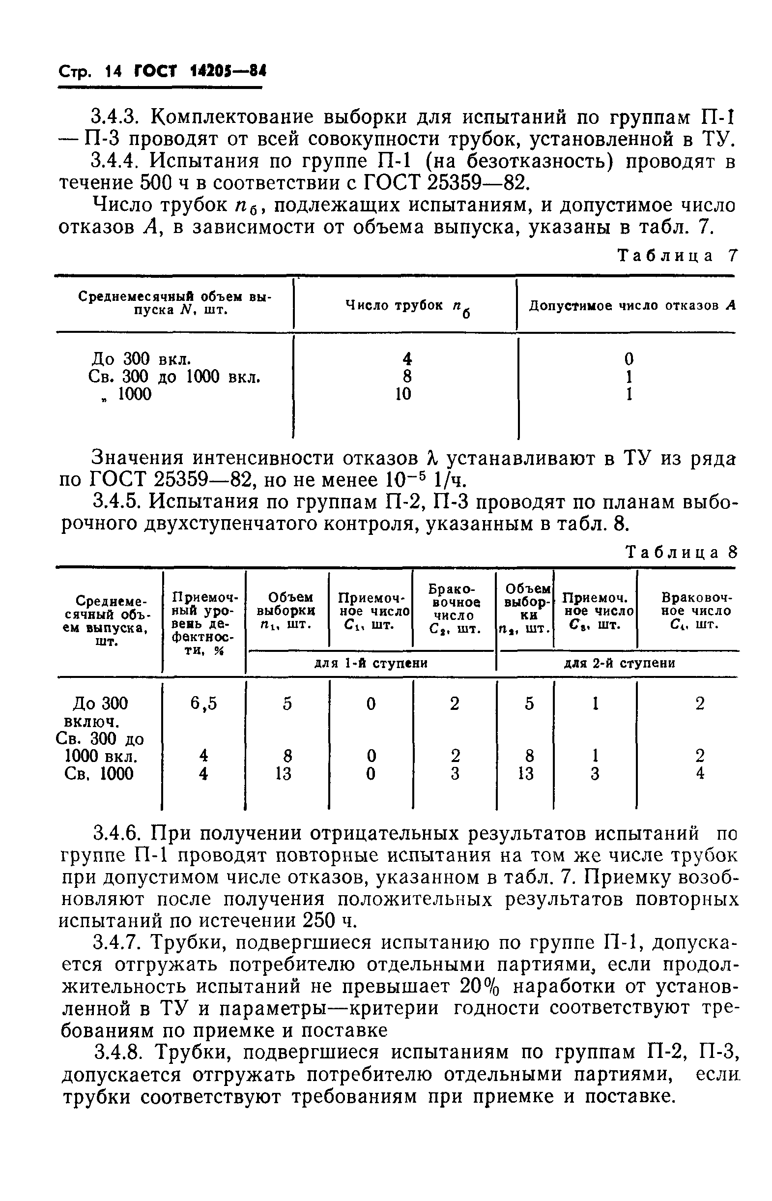 ГОСТ 14205-84