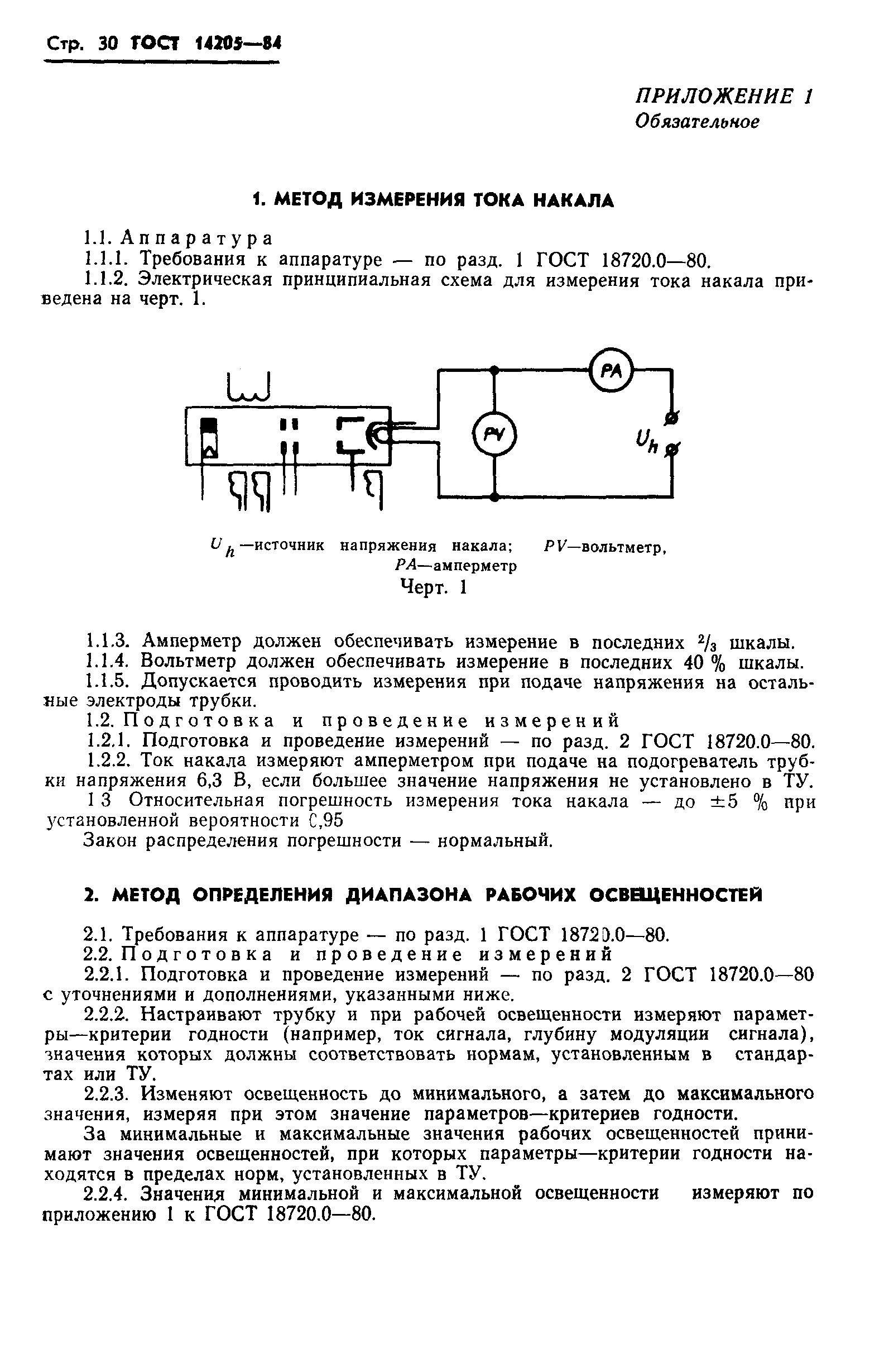 ГОСТ 14205-84