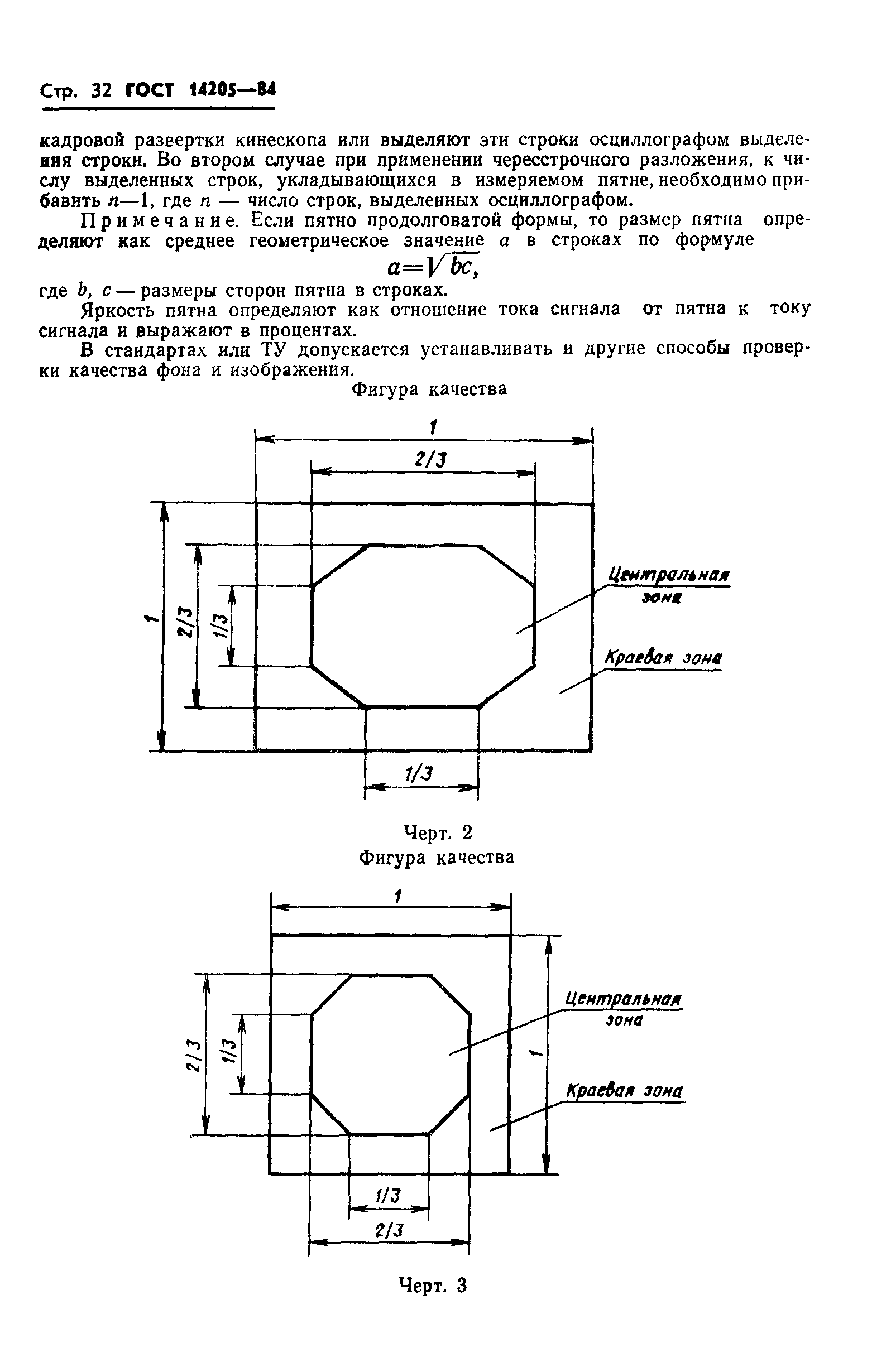 ГОСТ 14205-84